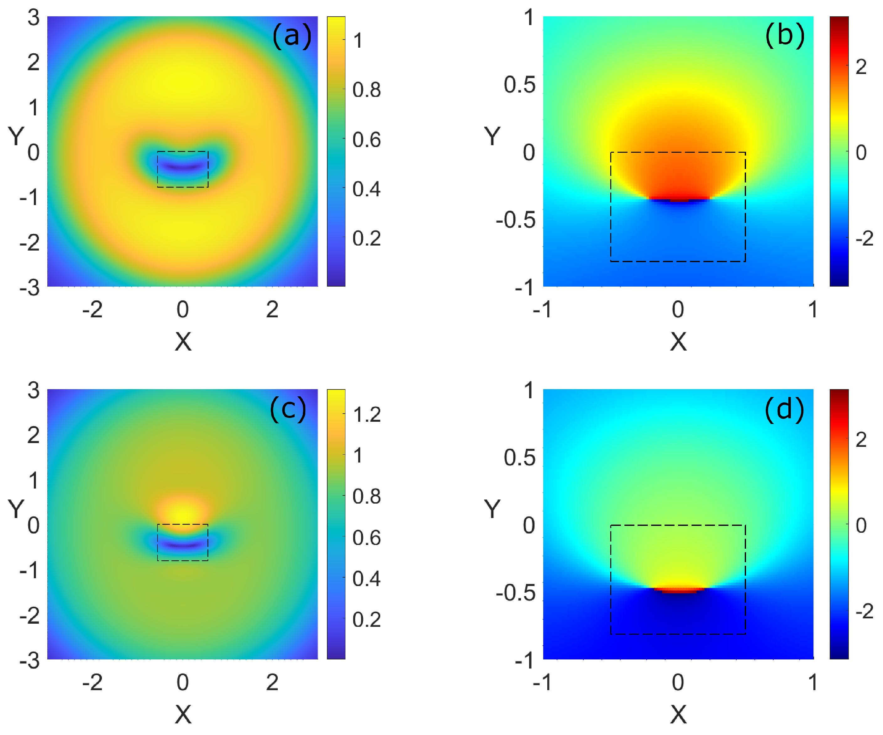 Condensedmatter 08 00012 g003