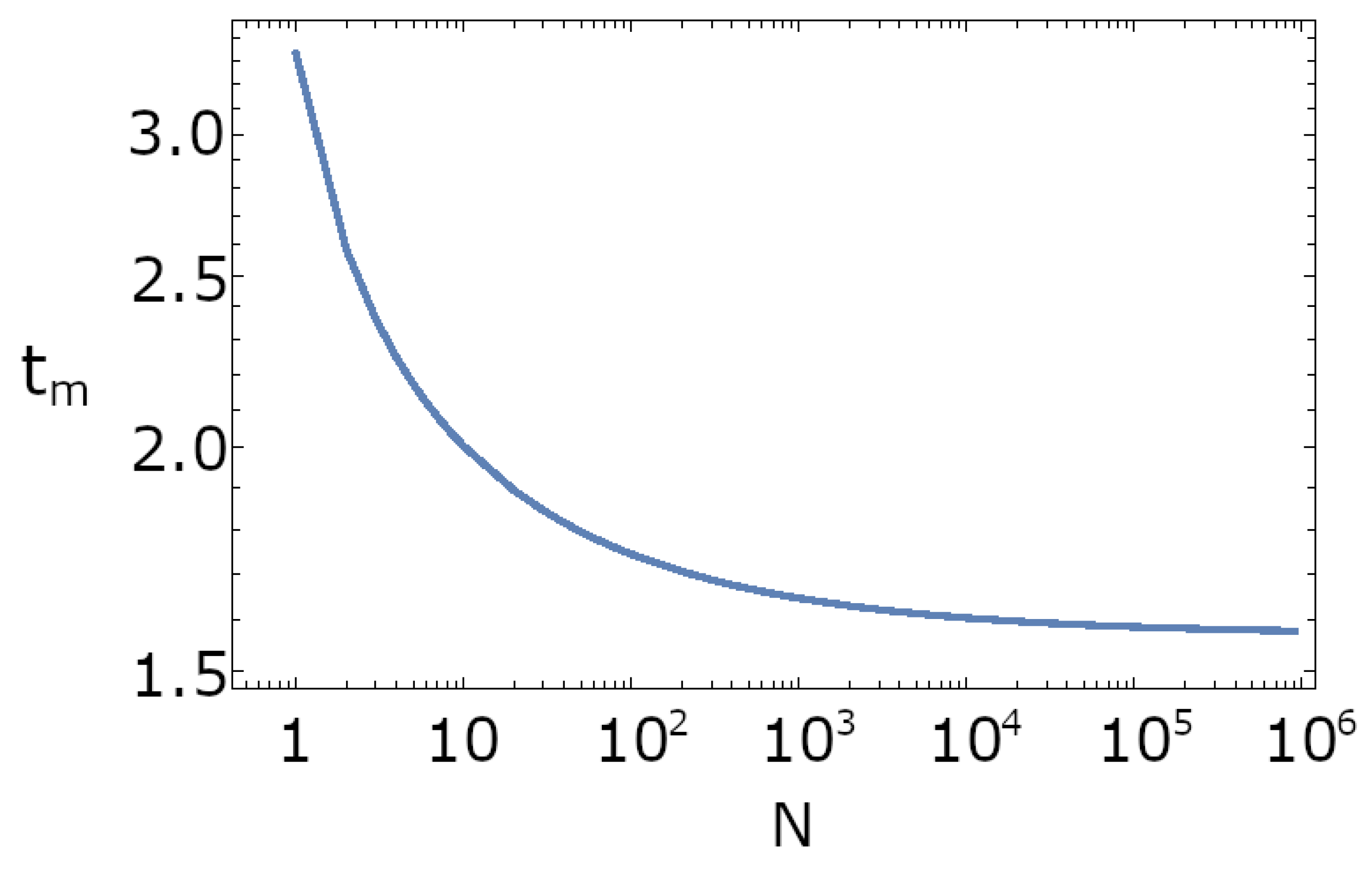 Condensedmatter 08 00012 g005