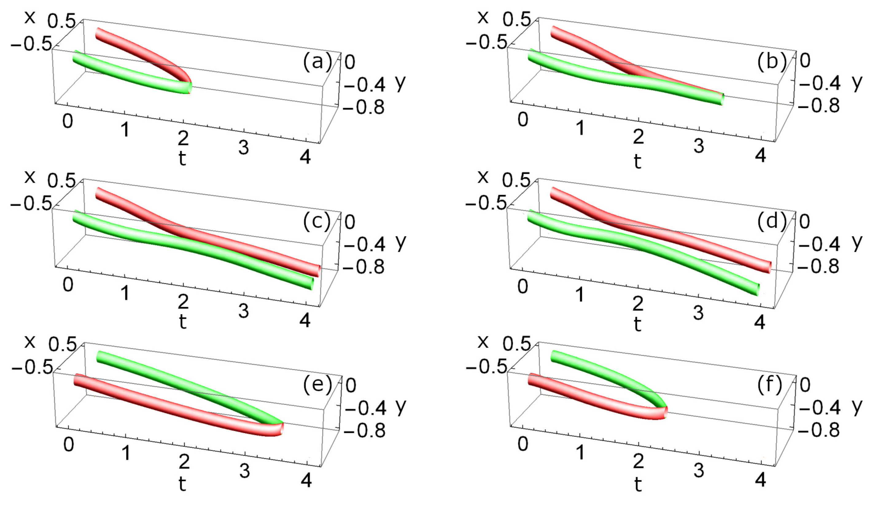 Condensedmatter 08 00012 g006