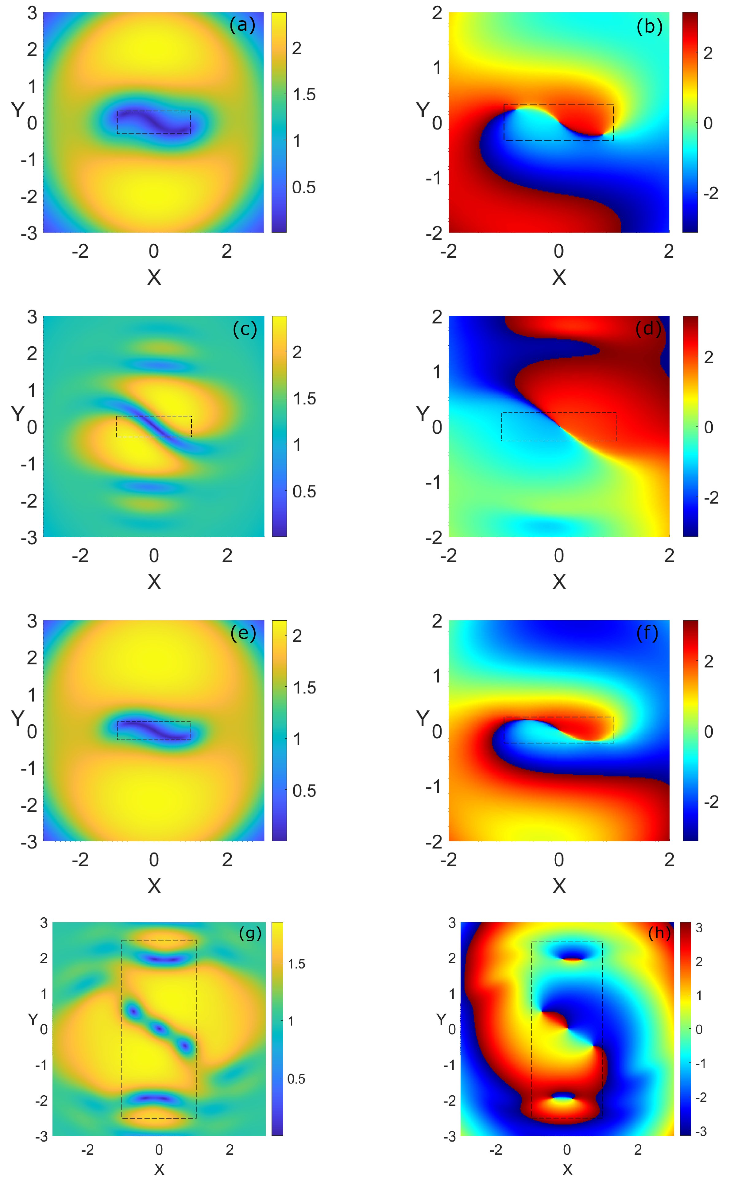 Condensedmatter 08 00012 g008