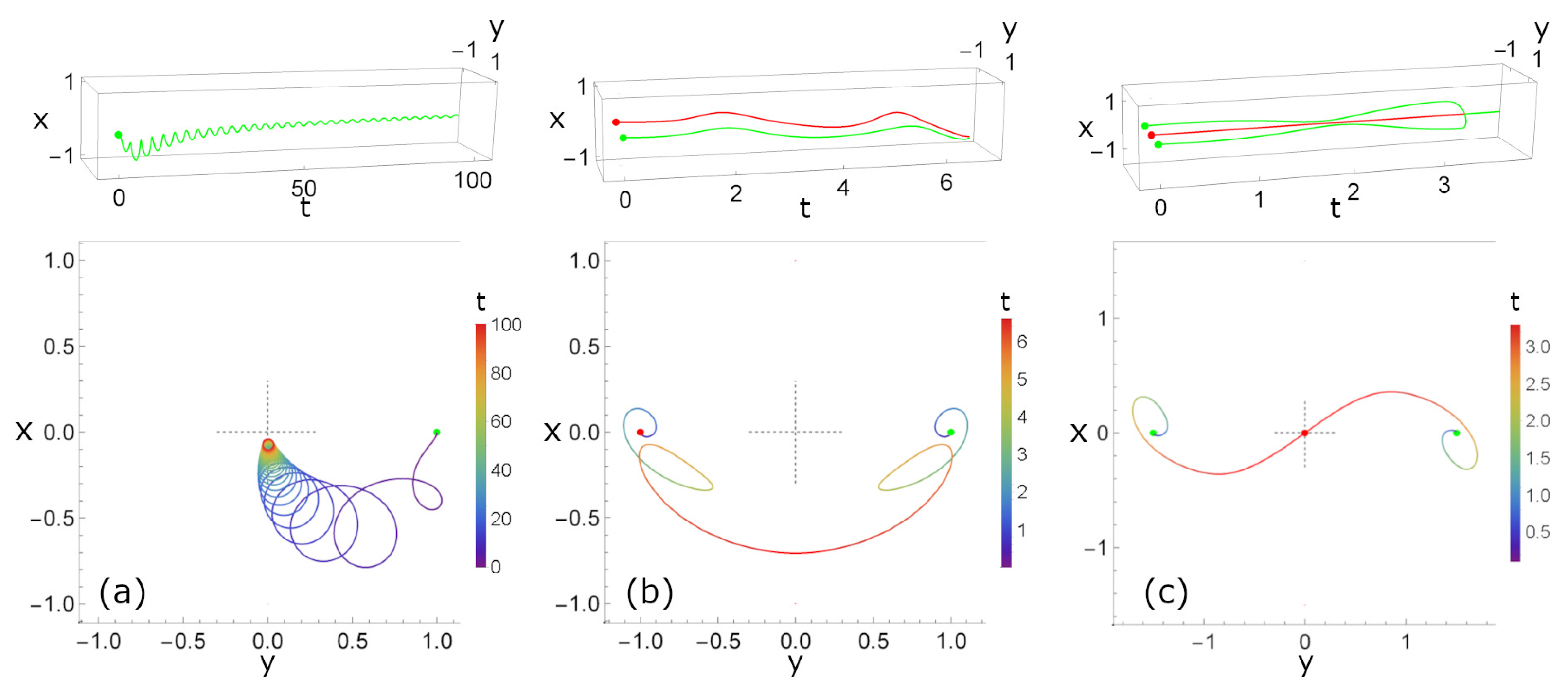 Condensedmatter 08 00012 g010