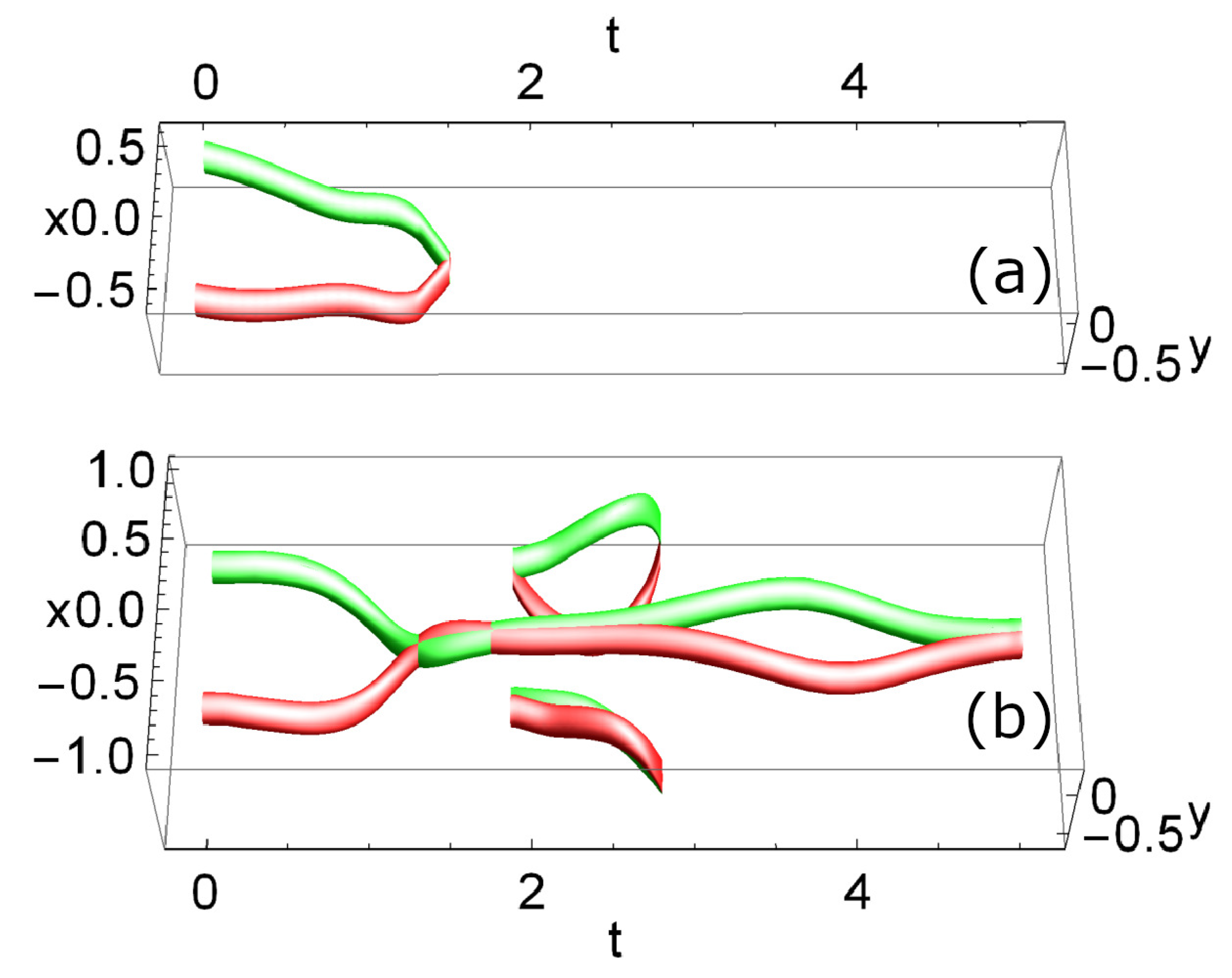 Condensedmatter 08 00012 g011