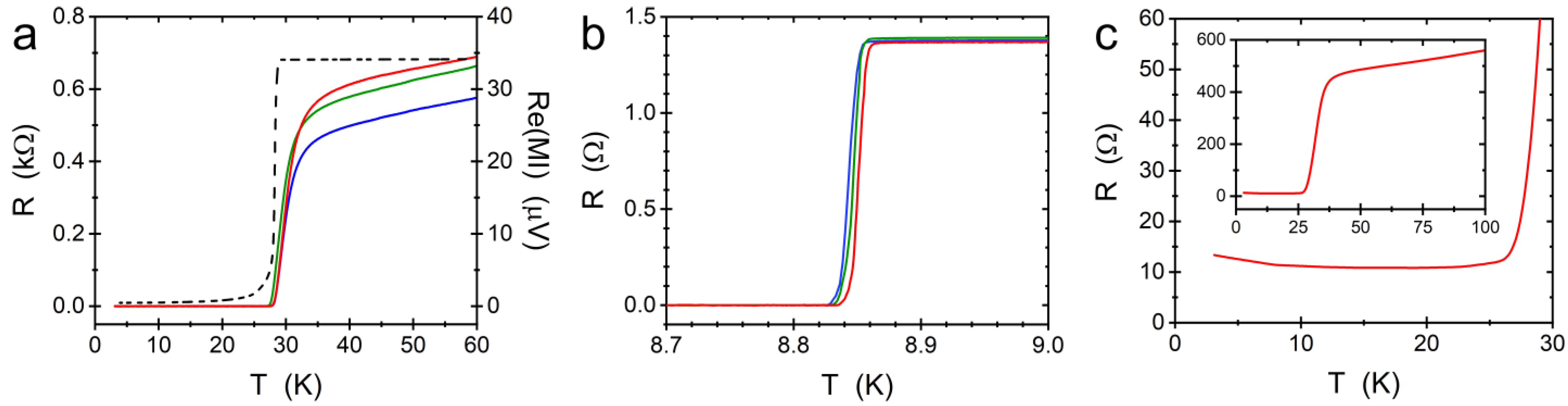 Condensedmatter 08 00014 g004 Condensedmatter 08 00014 g004