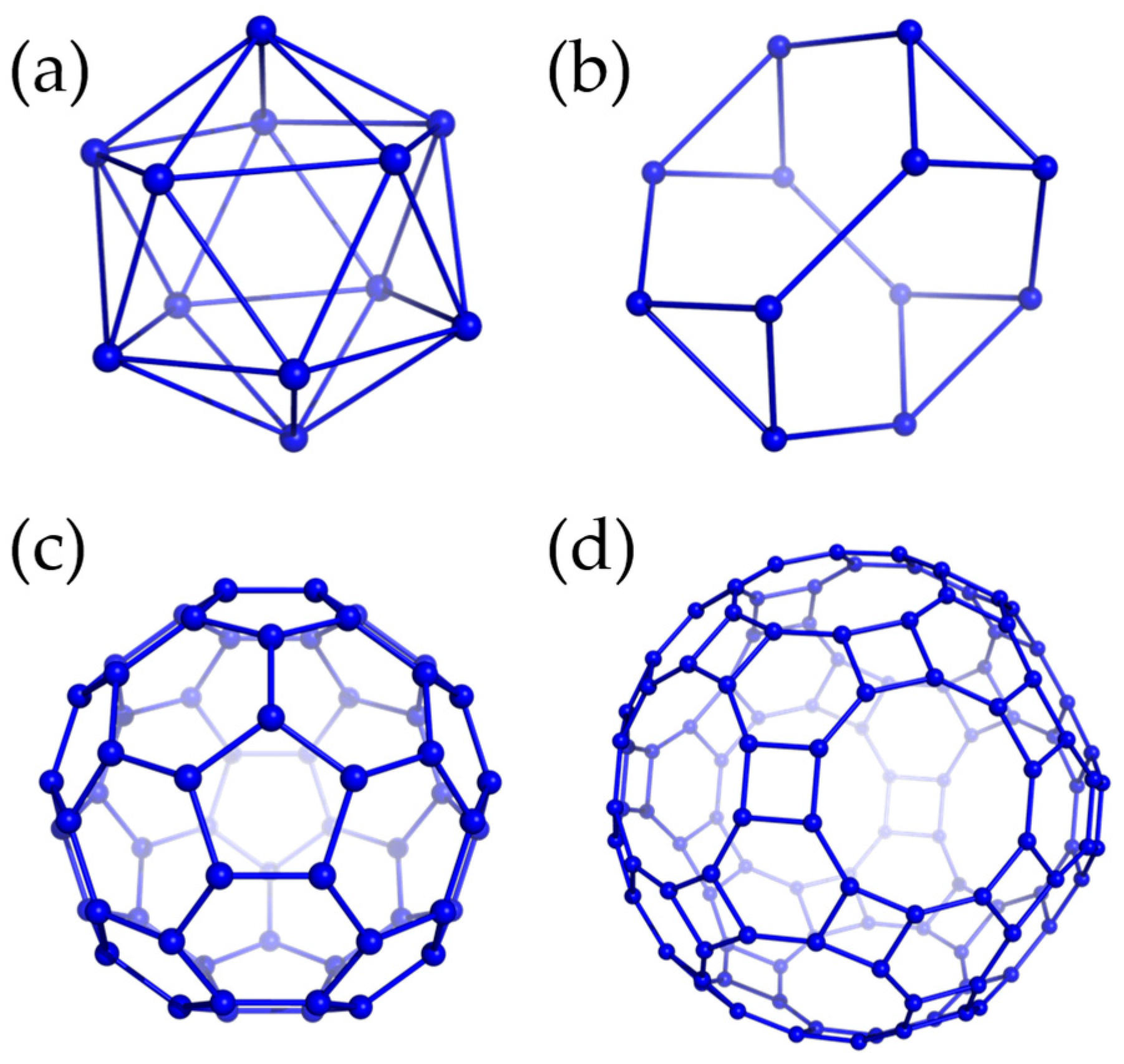 Condensed Matter Free Full Text Ground States Of Heisenberg Spin Clusters From A Cluster 