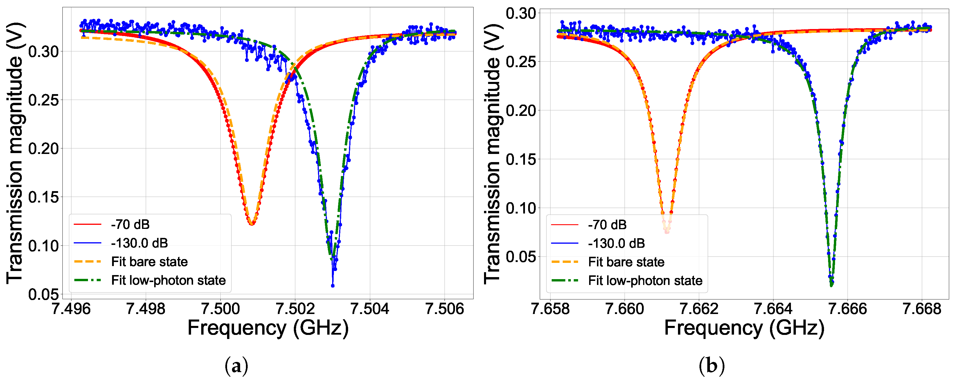 Condensedmatter 08 00029 g001a