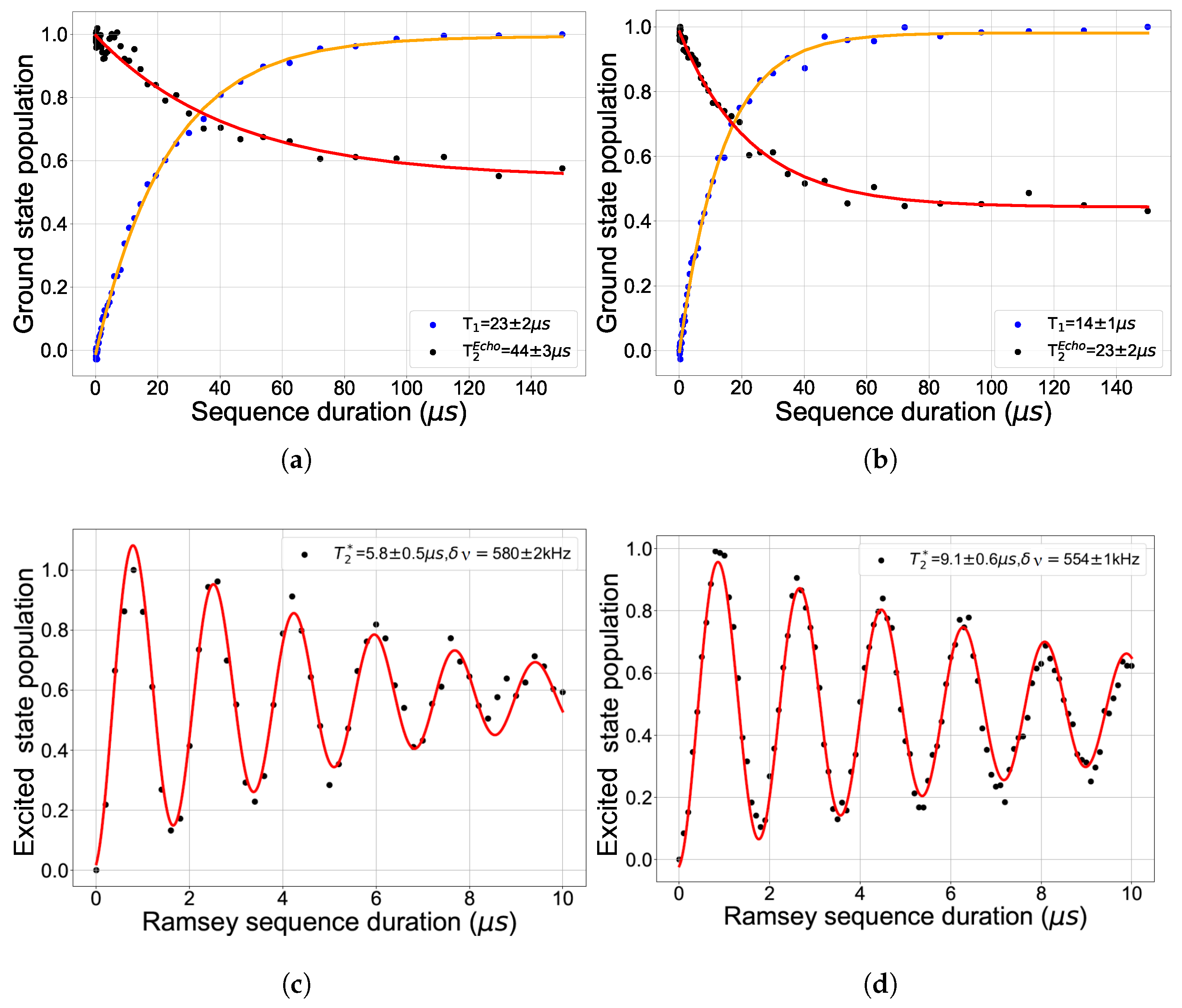 Condensedmatter 08 00029 g003