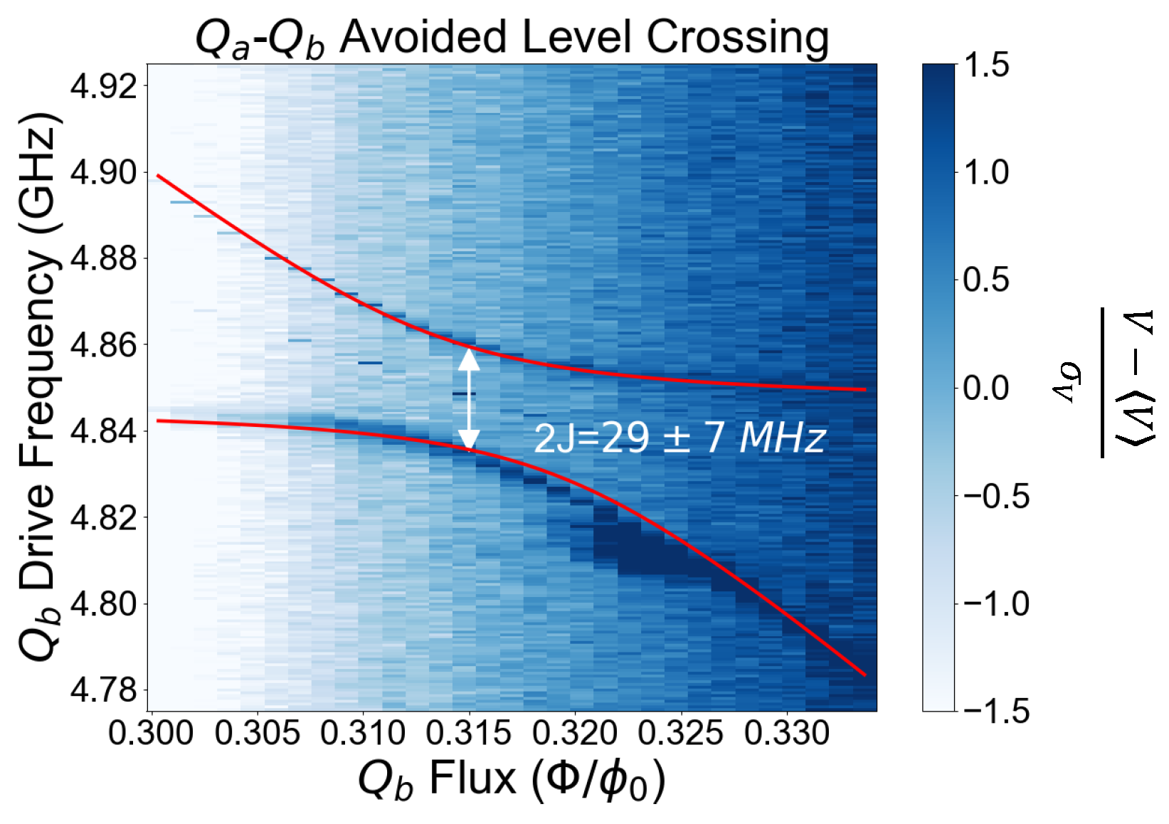 Condensedmatter 08 00029 g006