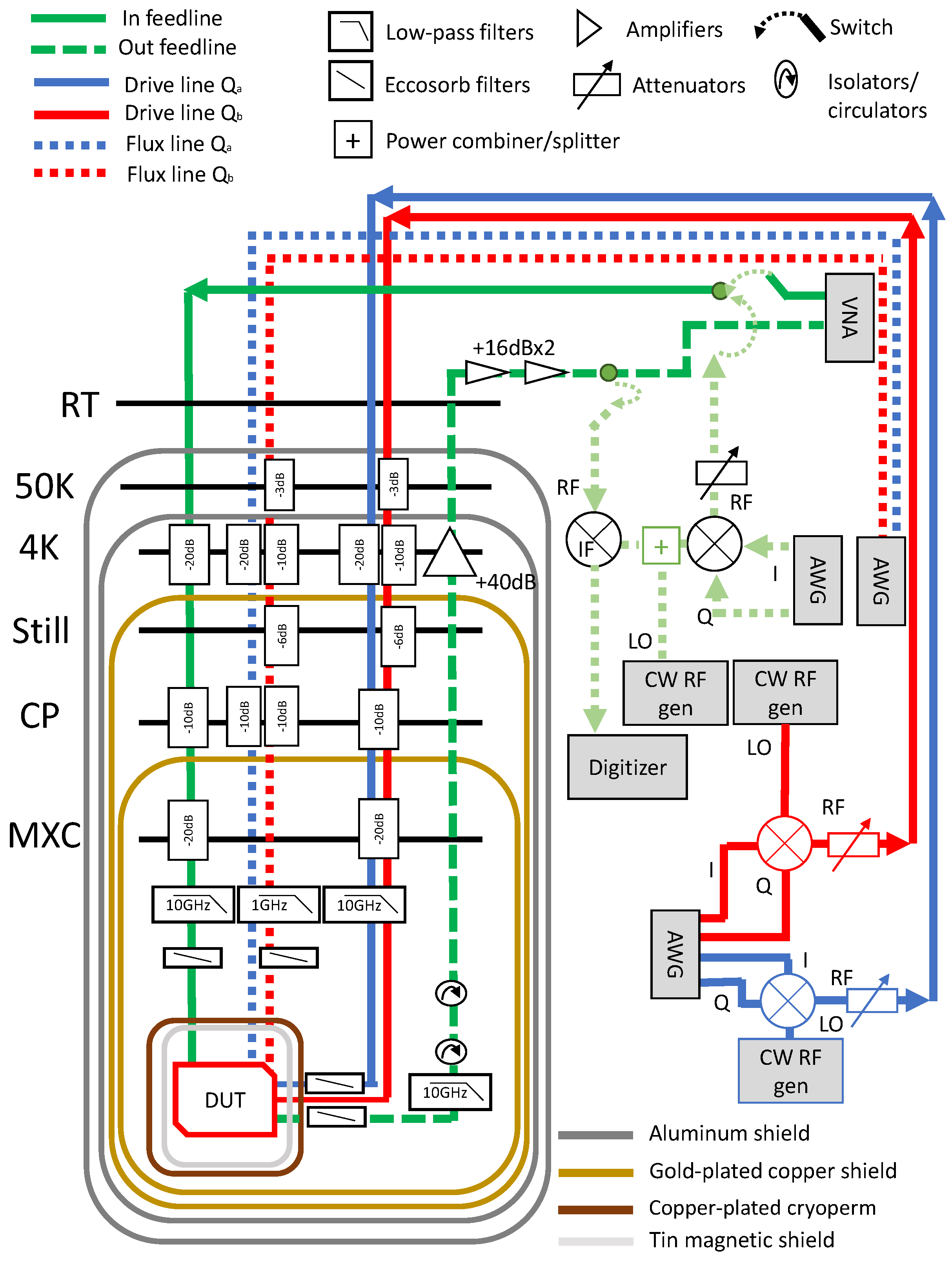 Condensedmatter 08 00029 g008