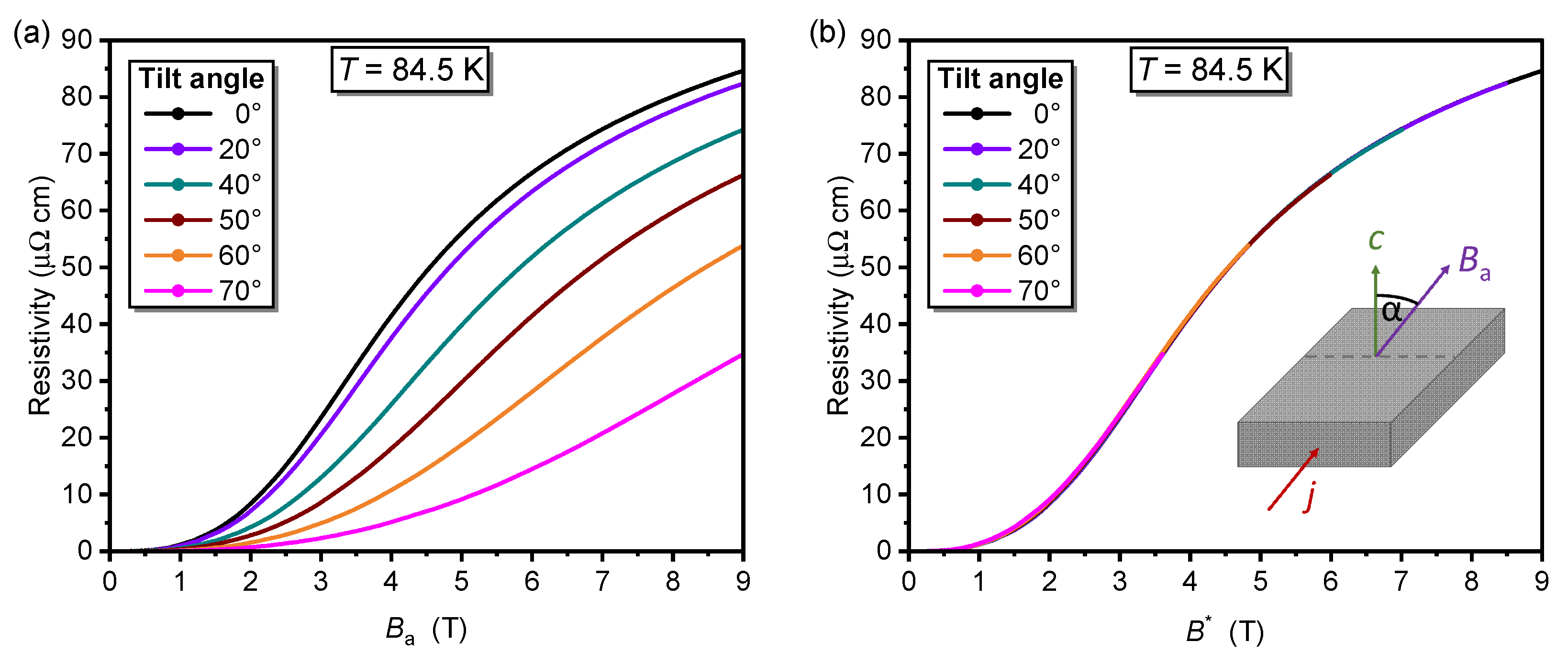 Condensedmatter 08 00032 g003 Condensedmatter 08 00032 g003