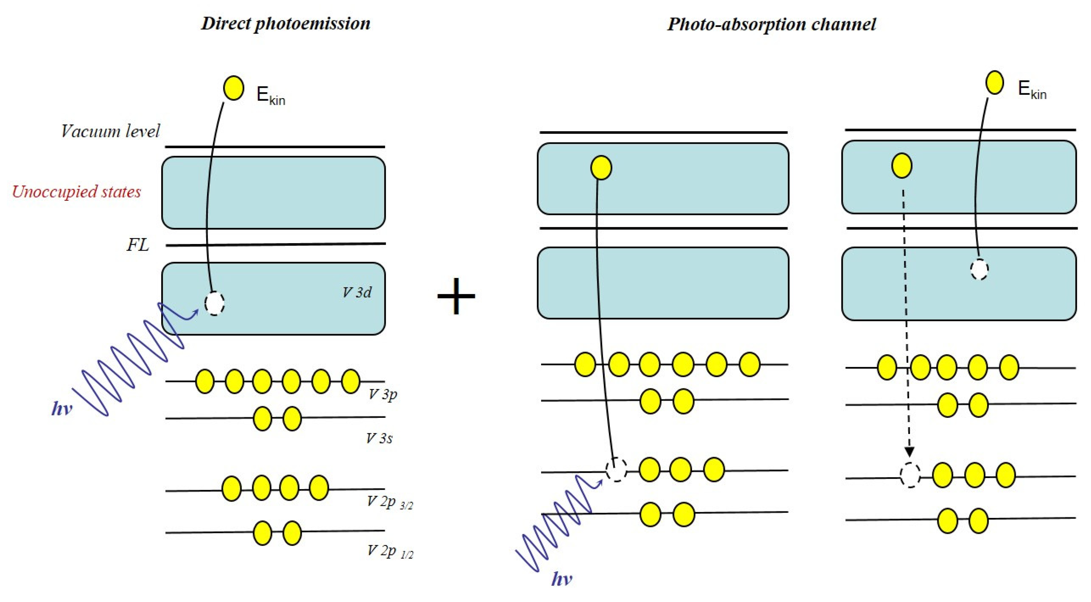 Condensedmatter 08 00040 g0a1