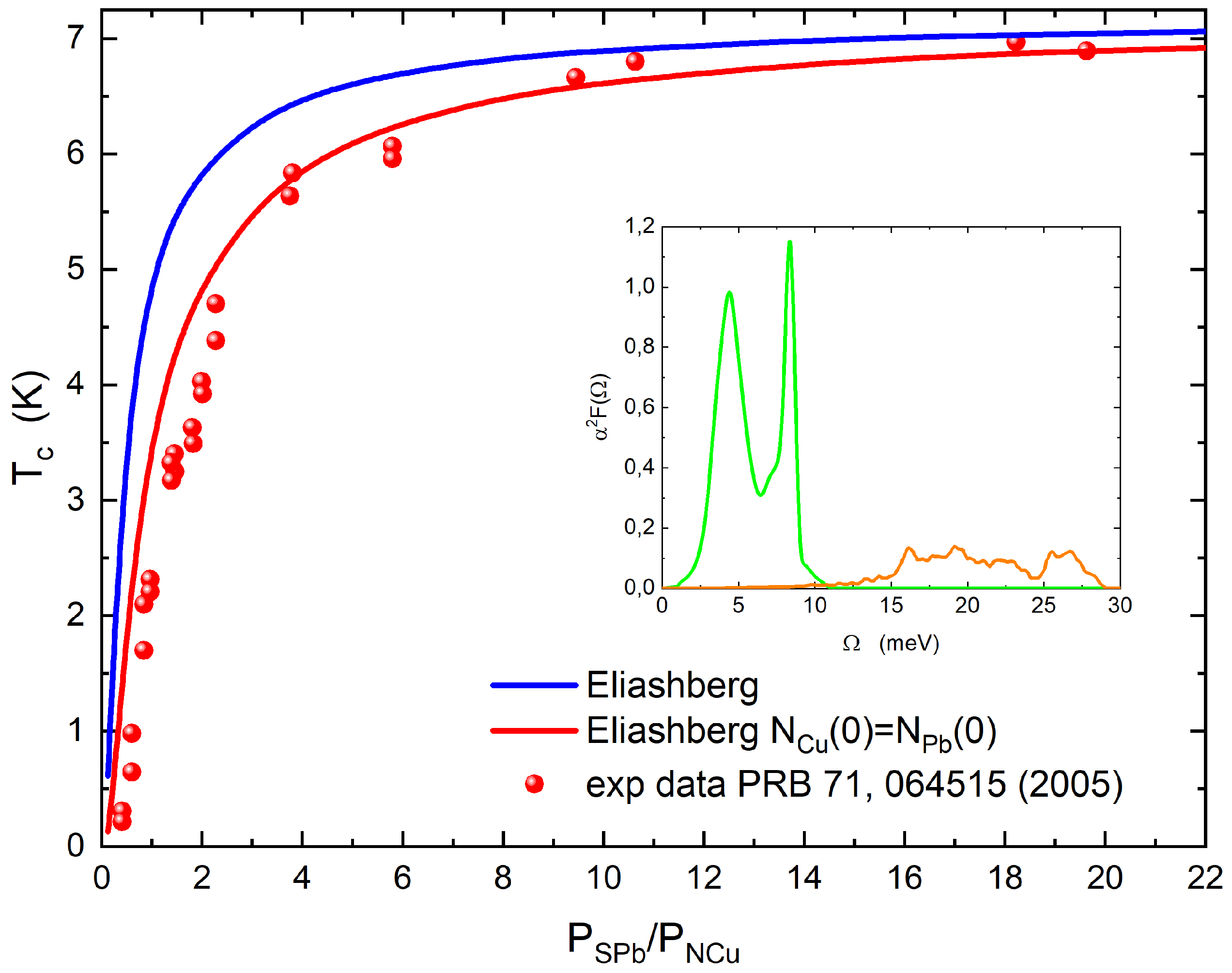 Condensedmatter 08 00045 g002 Condensedmatter 08 00045 g002