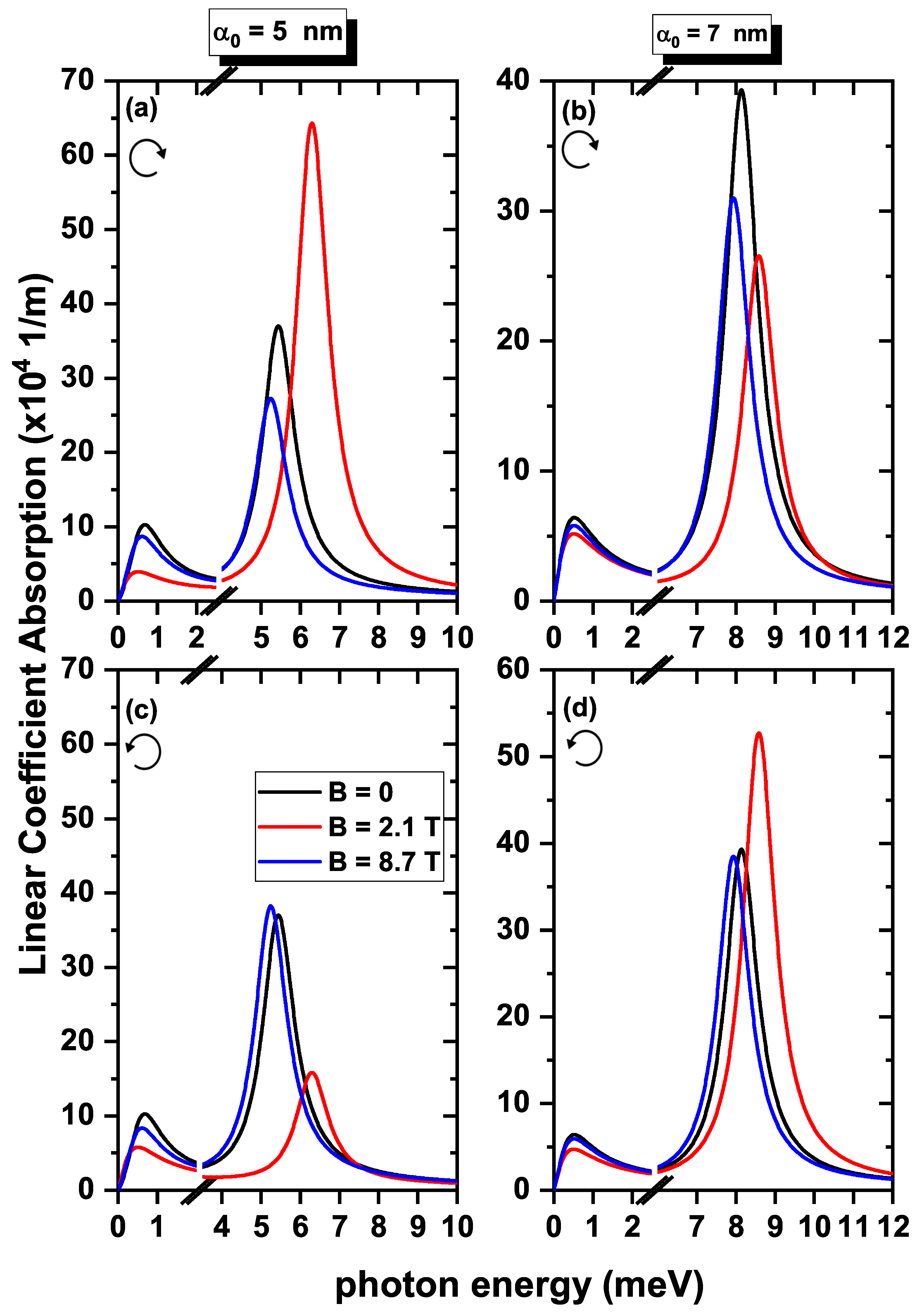 Condensedmatter 08 00052 g009 Condensedmatter 08 00052 g009