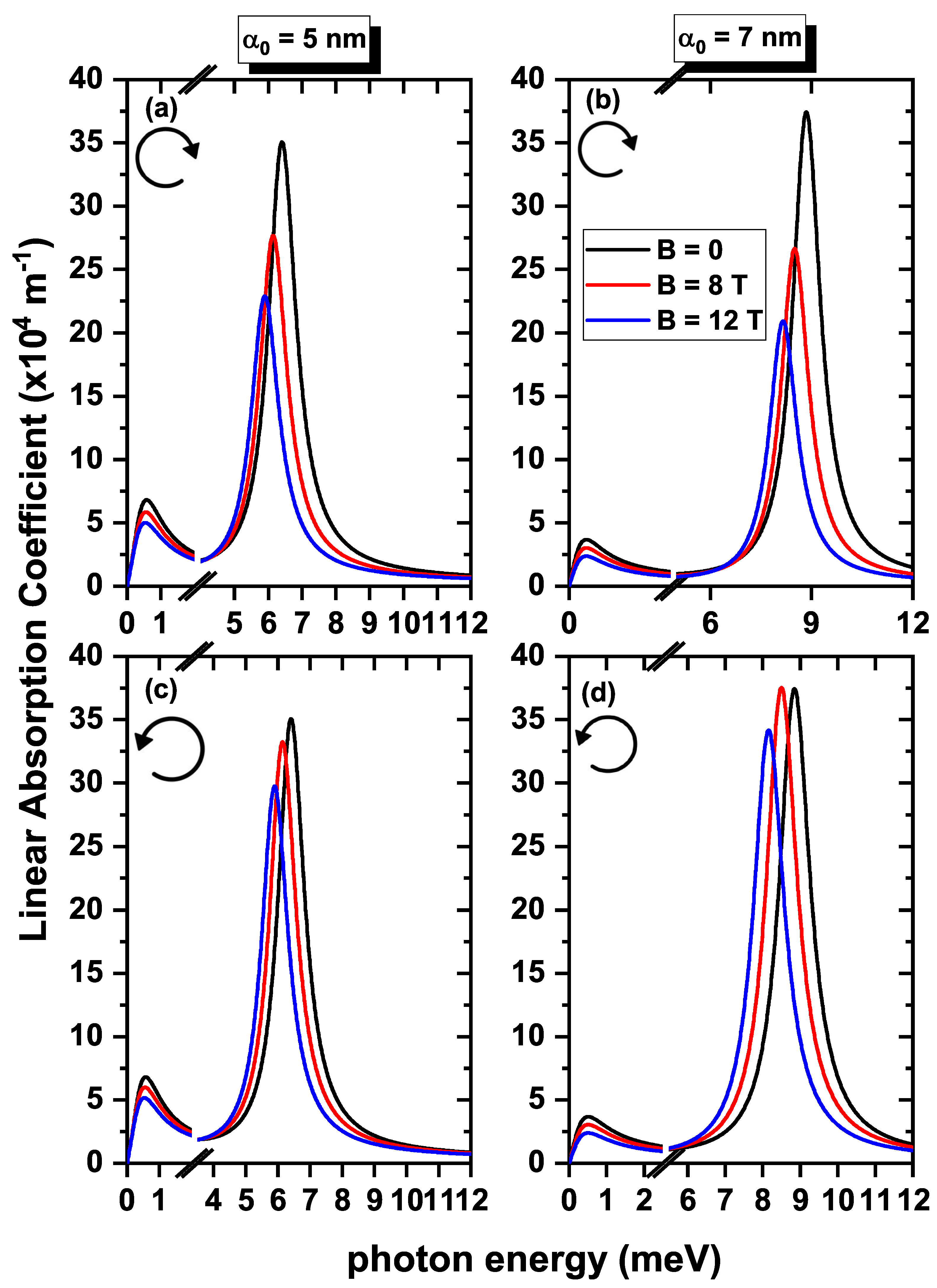 Condensedmatter 08 00052 g010 Condensedmatter 08 00052 g010