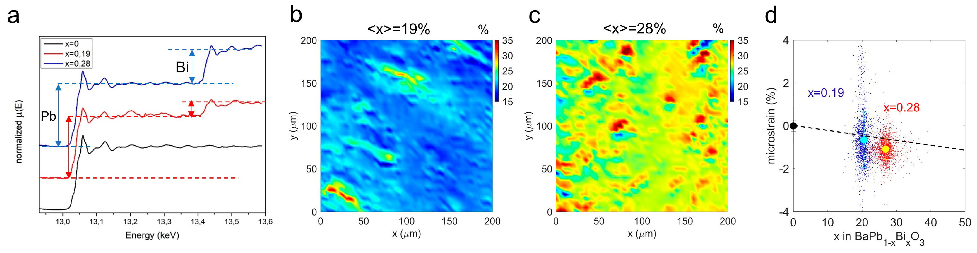 Condensedmatter 08 00057 g005 Condensedmatter 08 00057 g005