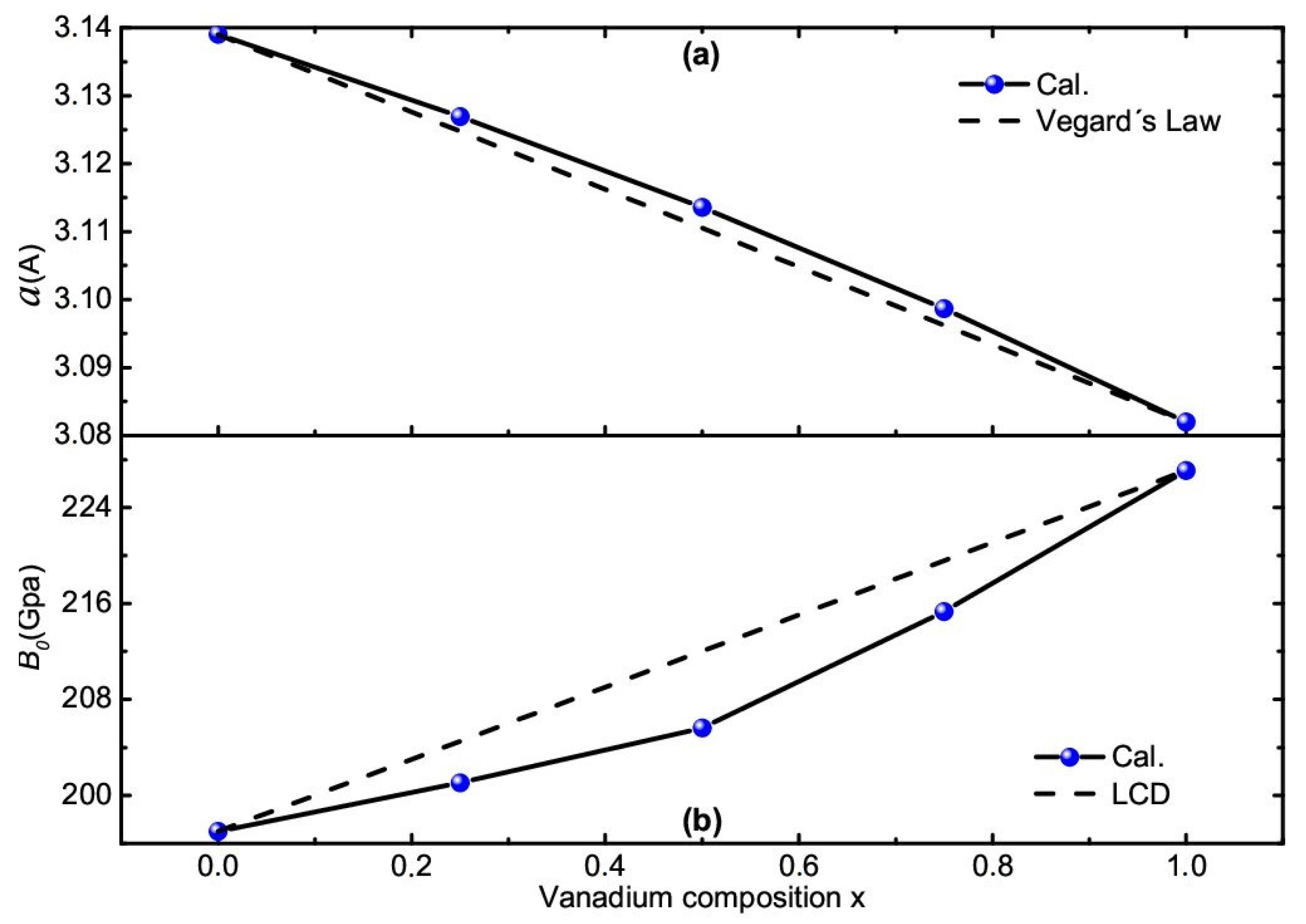 Condensedmatter 08 00061 g002 Condensedmatter 08 00061 g002
