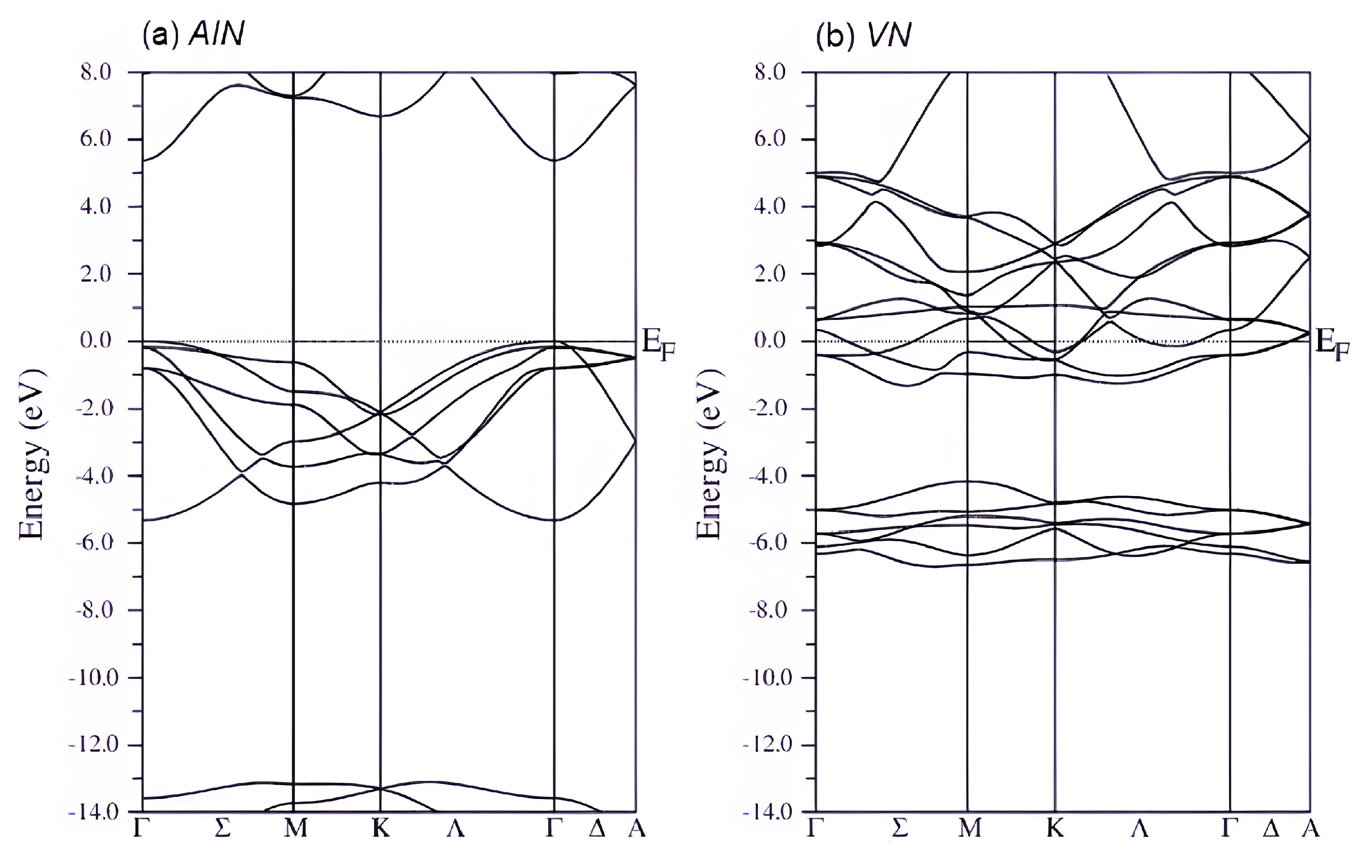Condensedmatter 08 00061 g003 Condensedmatter 08 00061 g003