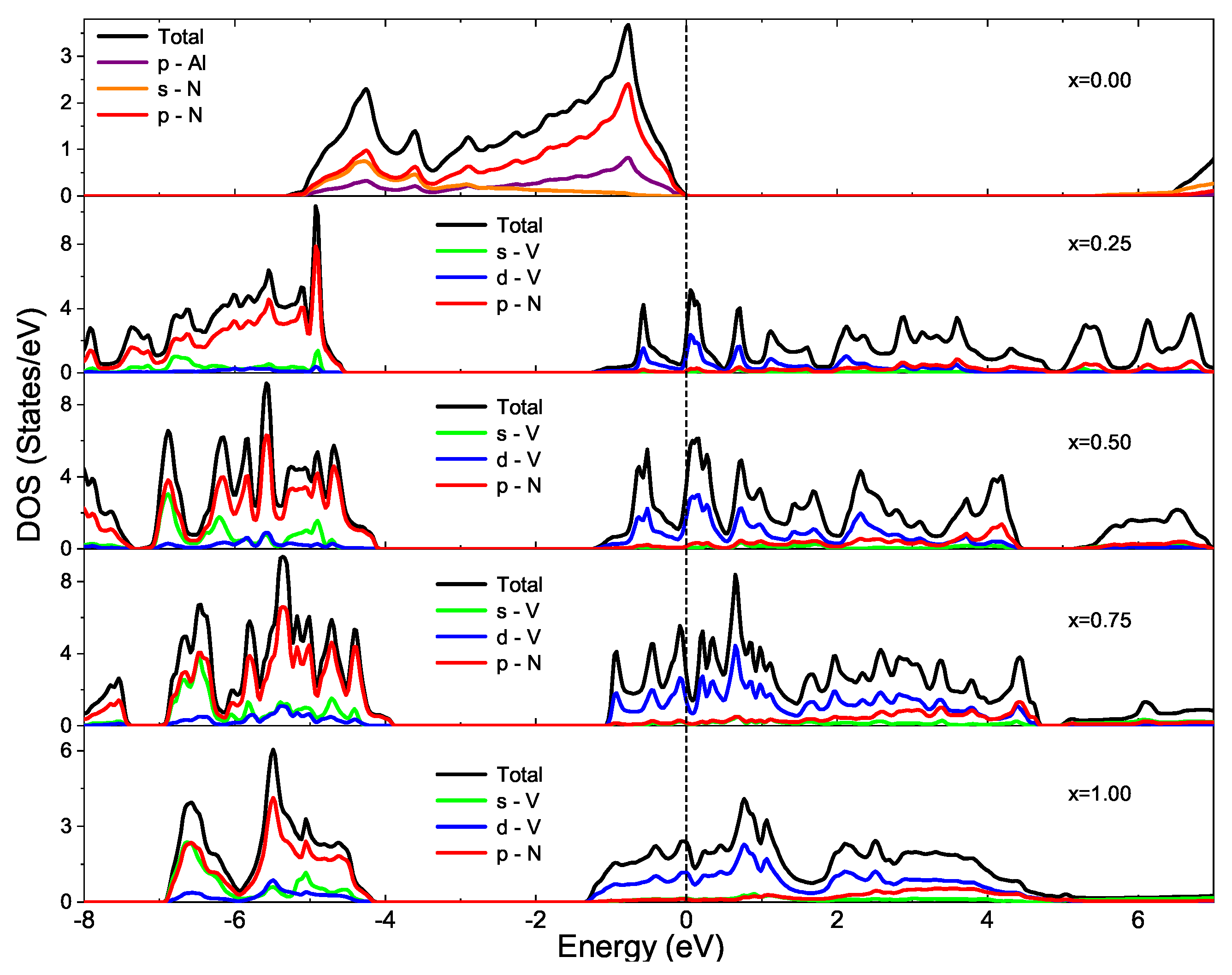Condensedmatter 08 00061 g004 Condensedmatter 08 00061 g004