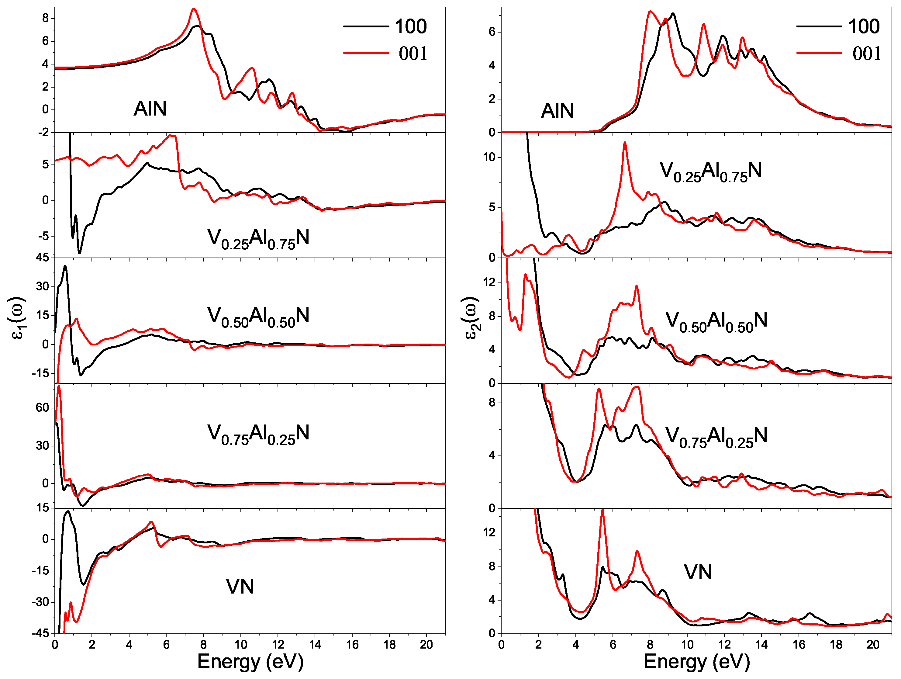 Condensedmatter 08 00061 g005 Condensedmatter 08 00061 g005