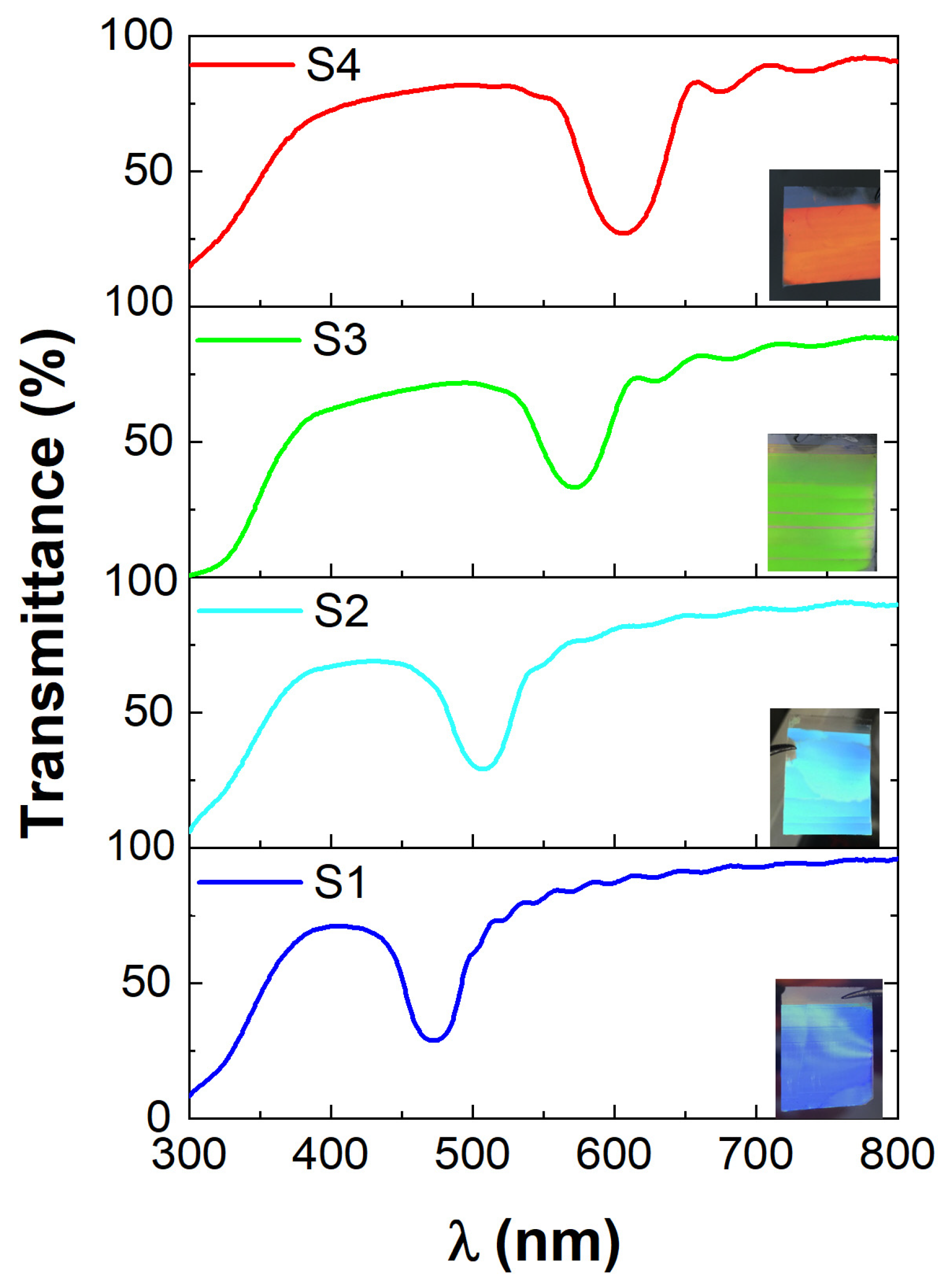 Condensedmatter 08 00068 g002 Condensedmatter 08 00068 g002