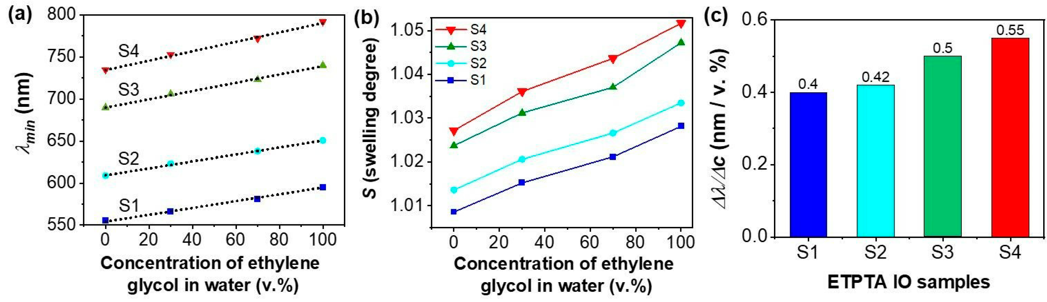 Condensedmatter 08 00068 g006 Condensedmatter 08 00068 g006
