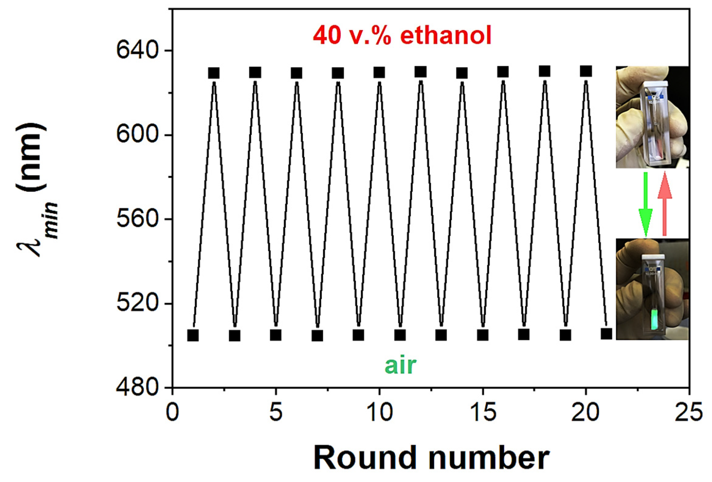 Condensedmatter 08 00068 g007 Condensedmatter 08 00068 g007
