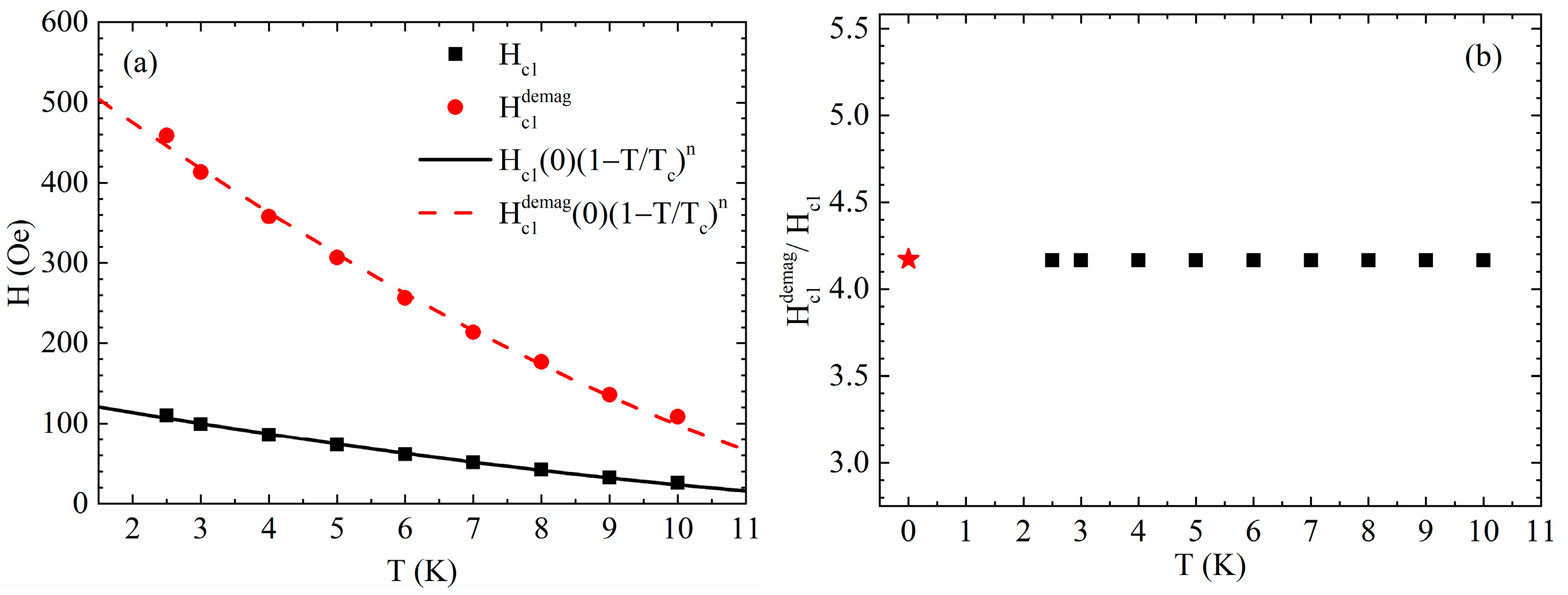 Condensedmatter 08 00091 g002 Condensedmatter 08 00091 g002