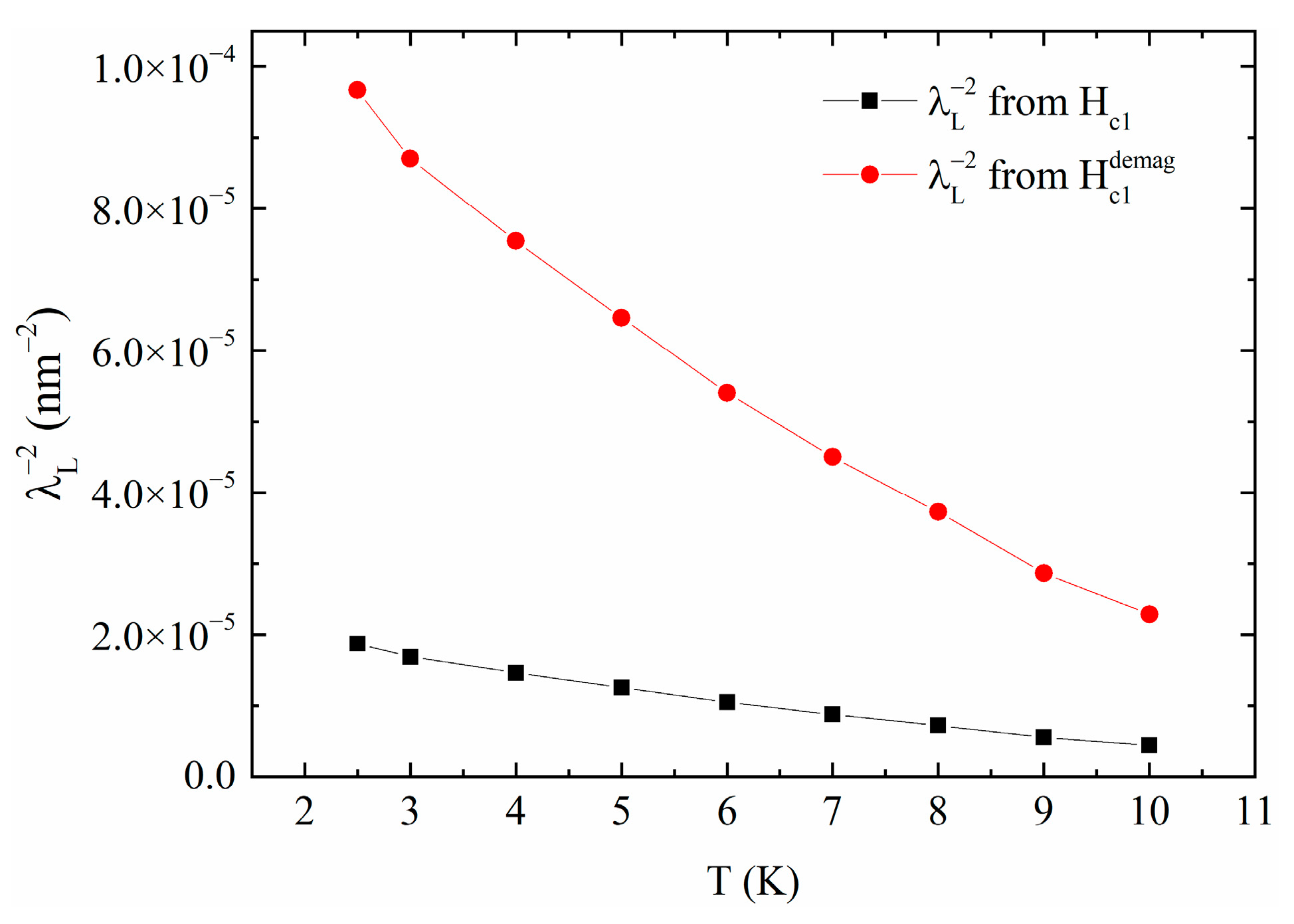 Condensedmatter 08 00091 g004 Condensedmatter 08 00091 g004