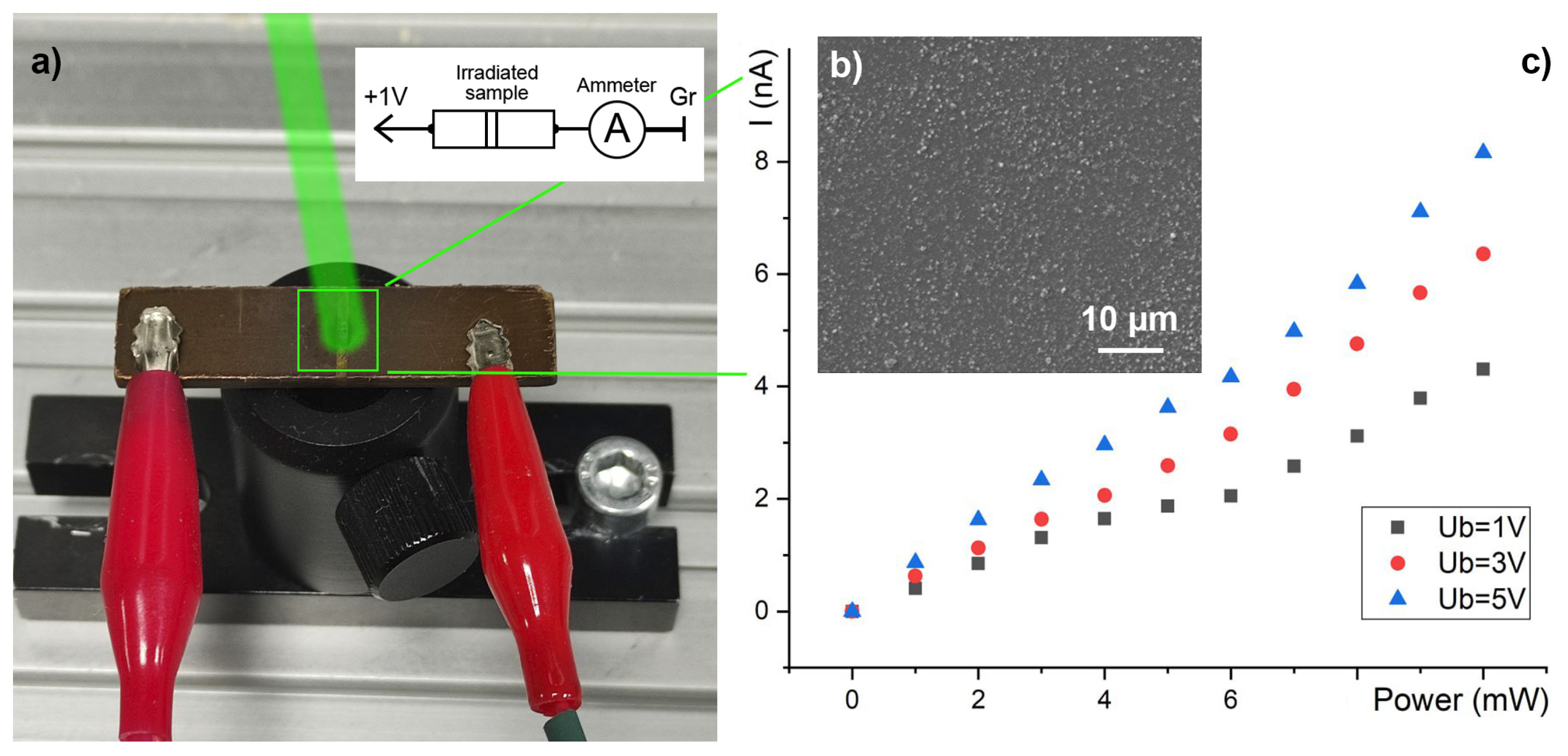 Condensedmatter 08 00096 g004