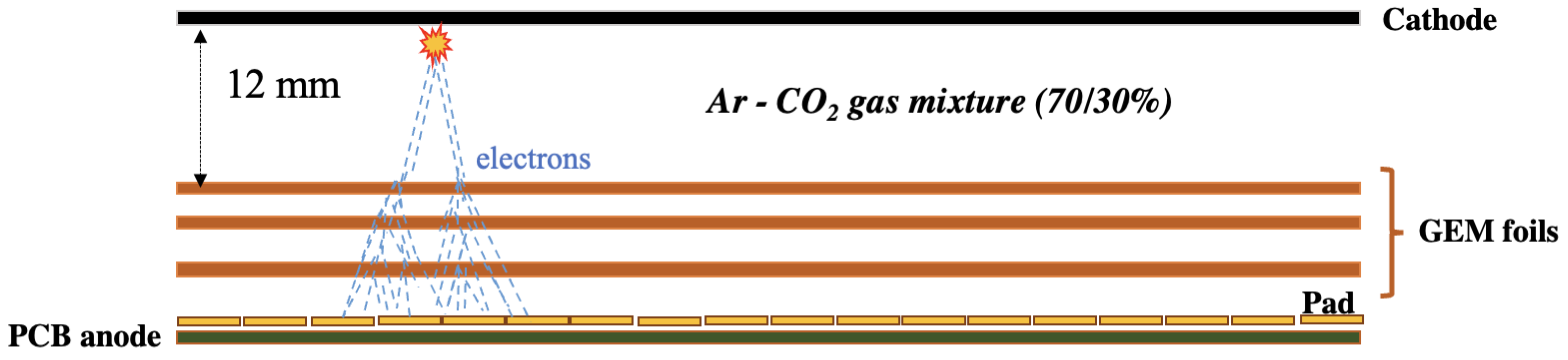 Condensedmatter 08 00098 g001
