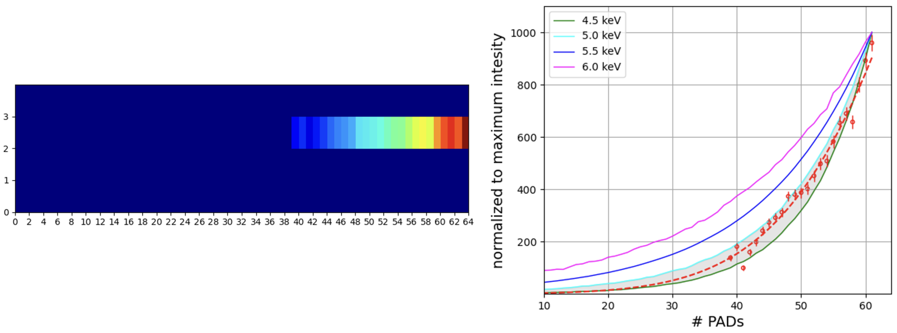 Condensedmatter 08 00098 g008