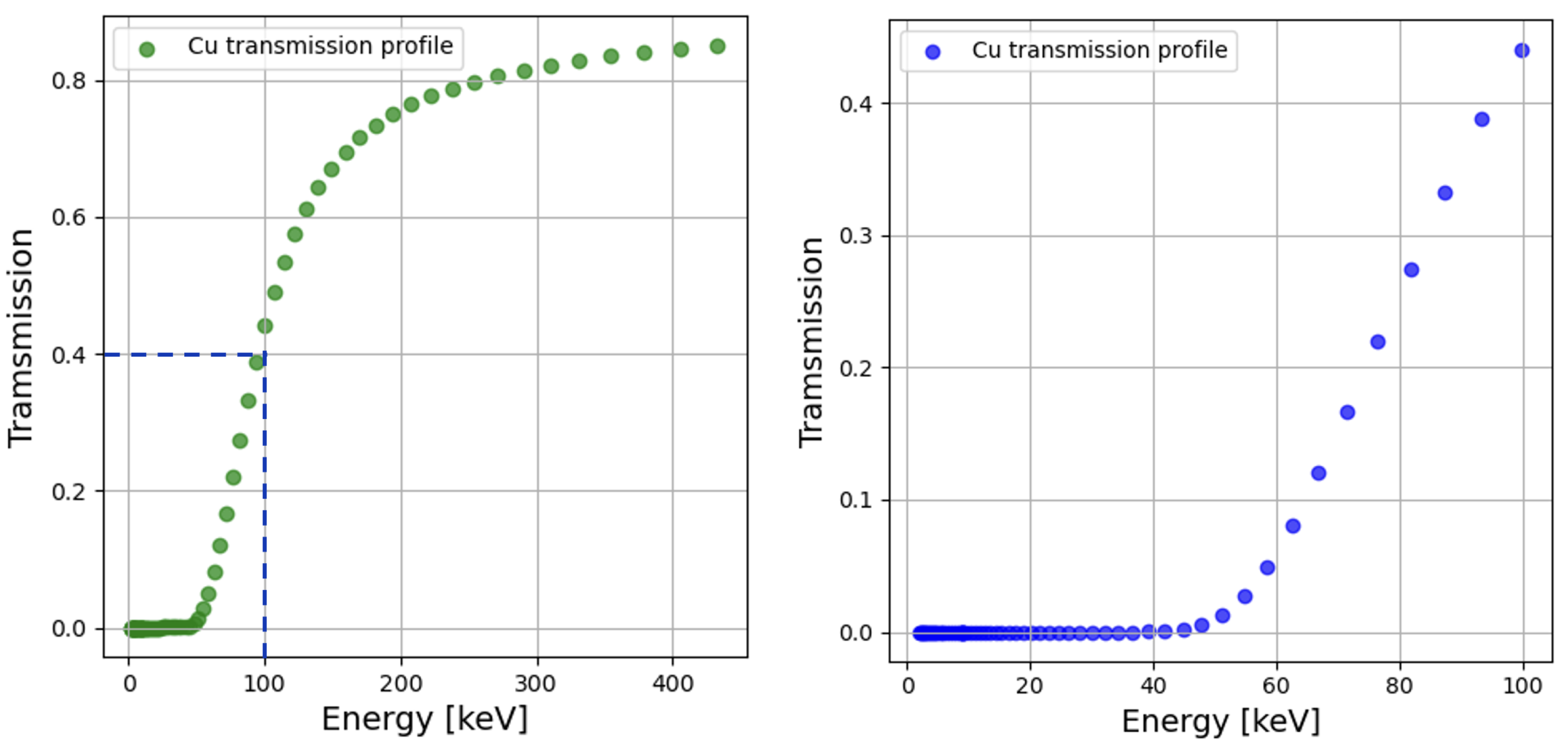 Condensedmatter 08 00098 g013