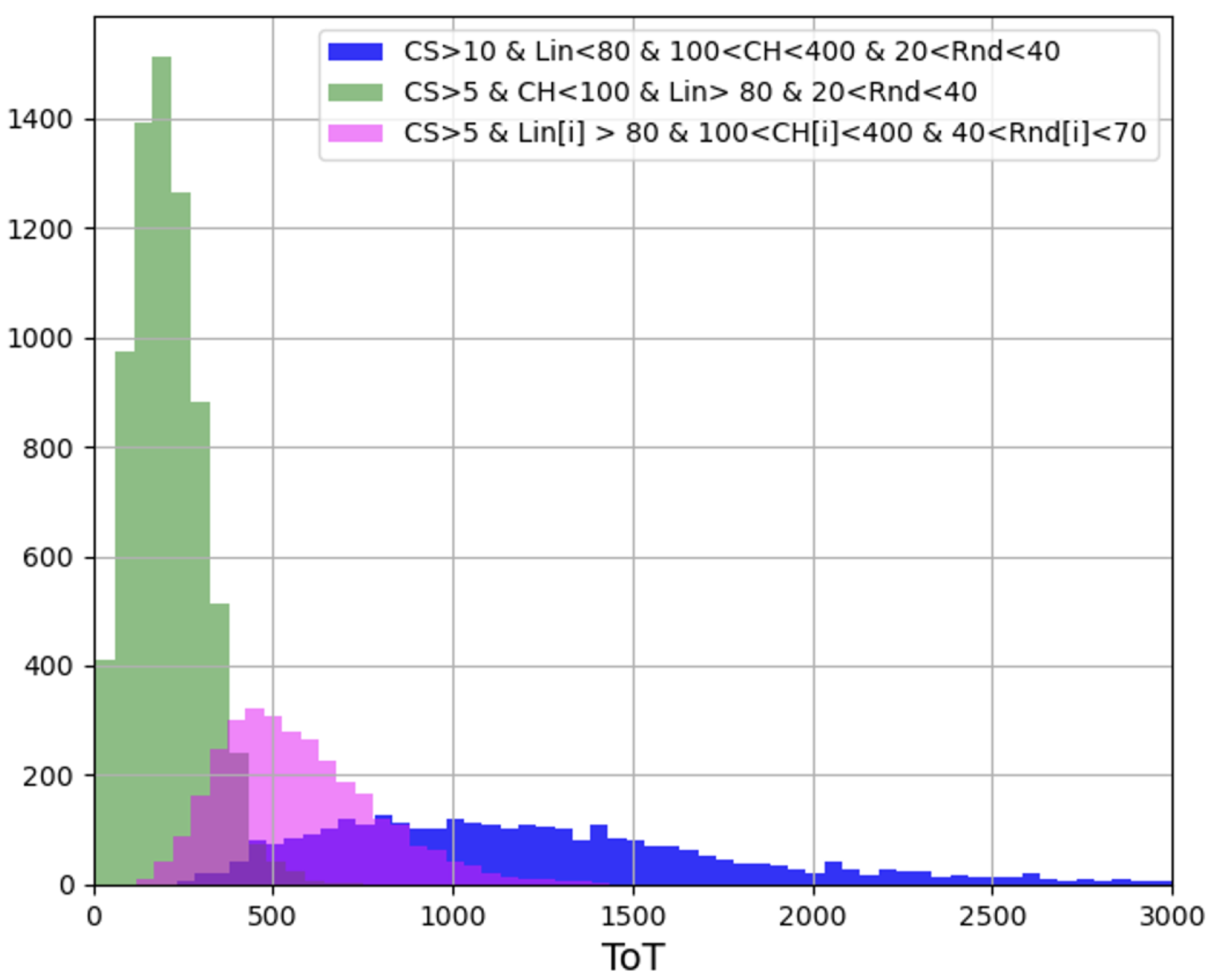 Condensedmatter 08 00098 g016