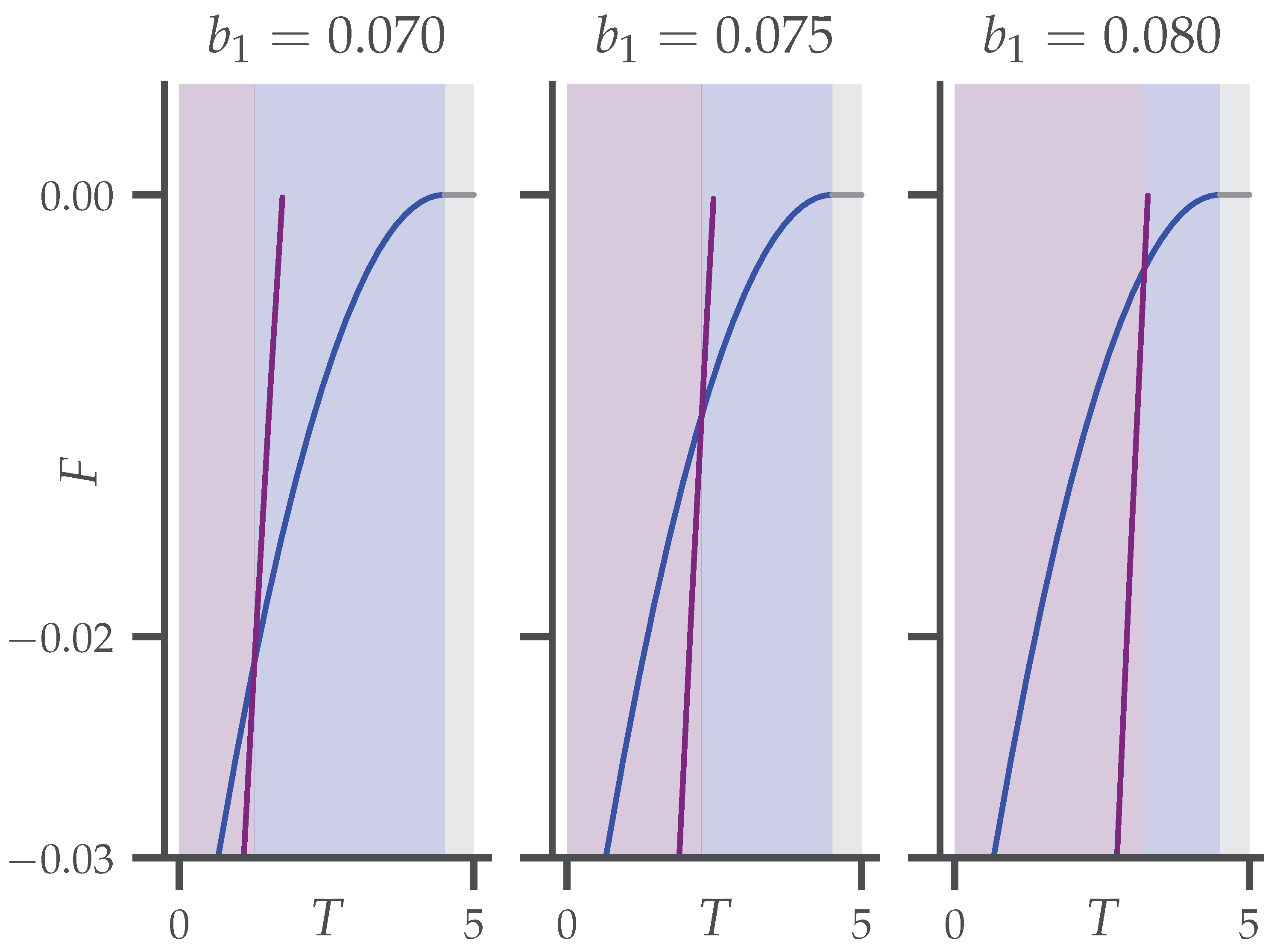 Condensedmatter 08 00100 g003