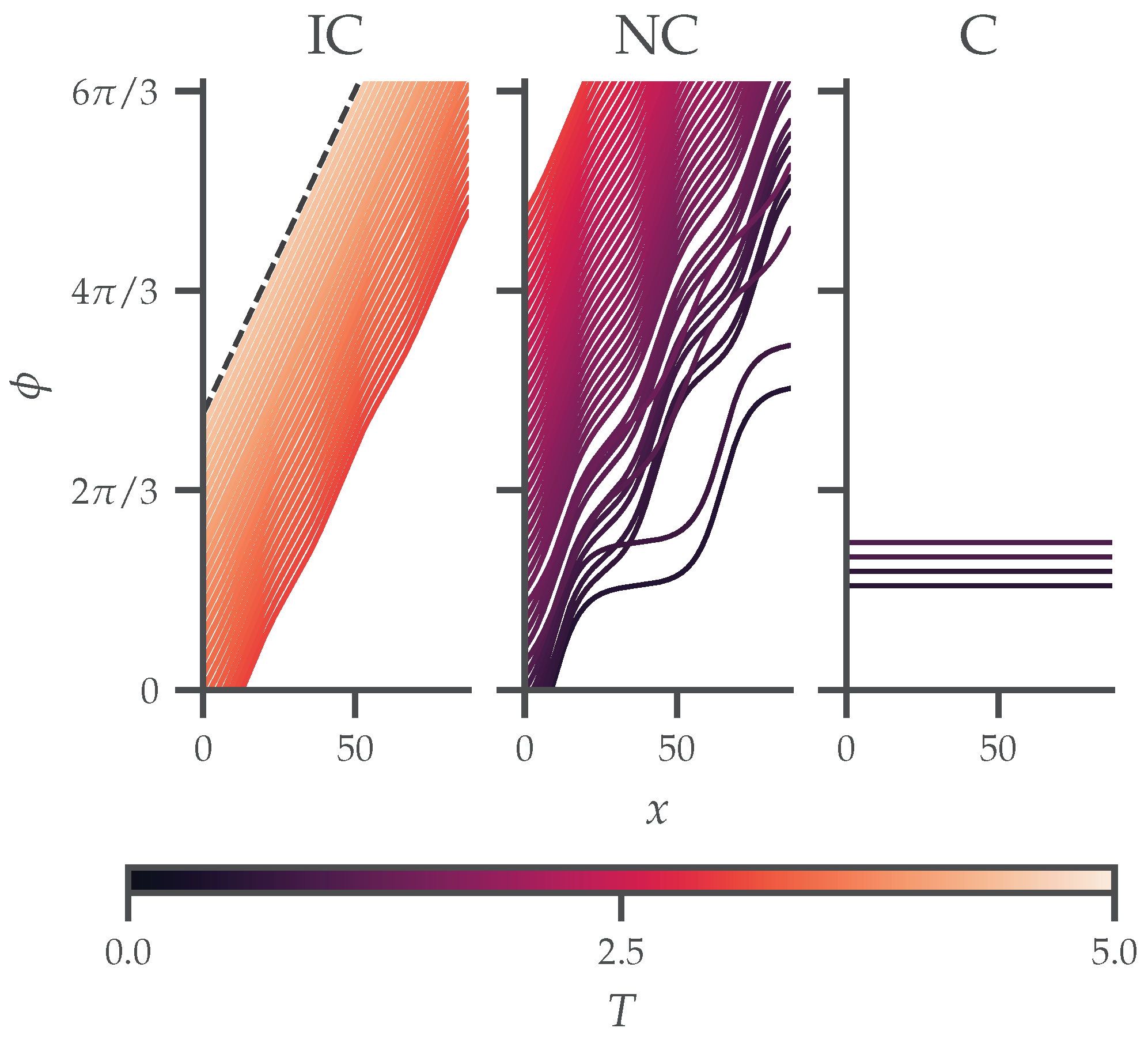 Condensedmatter 08 00100 g006