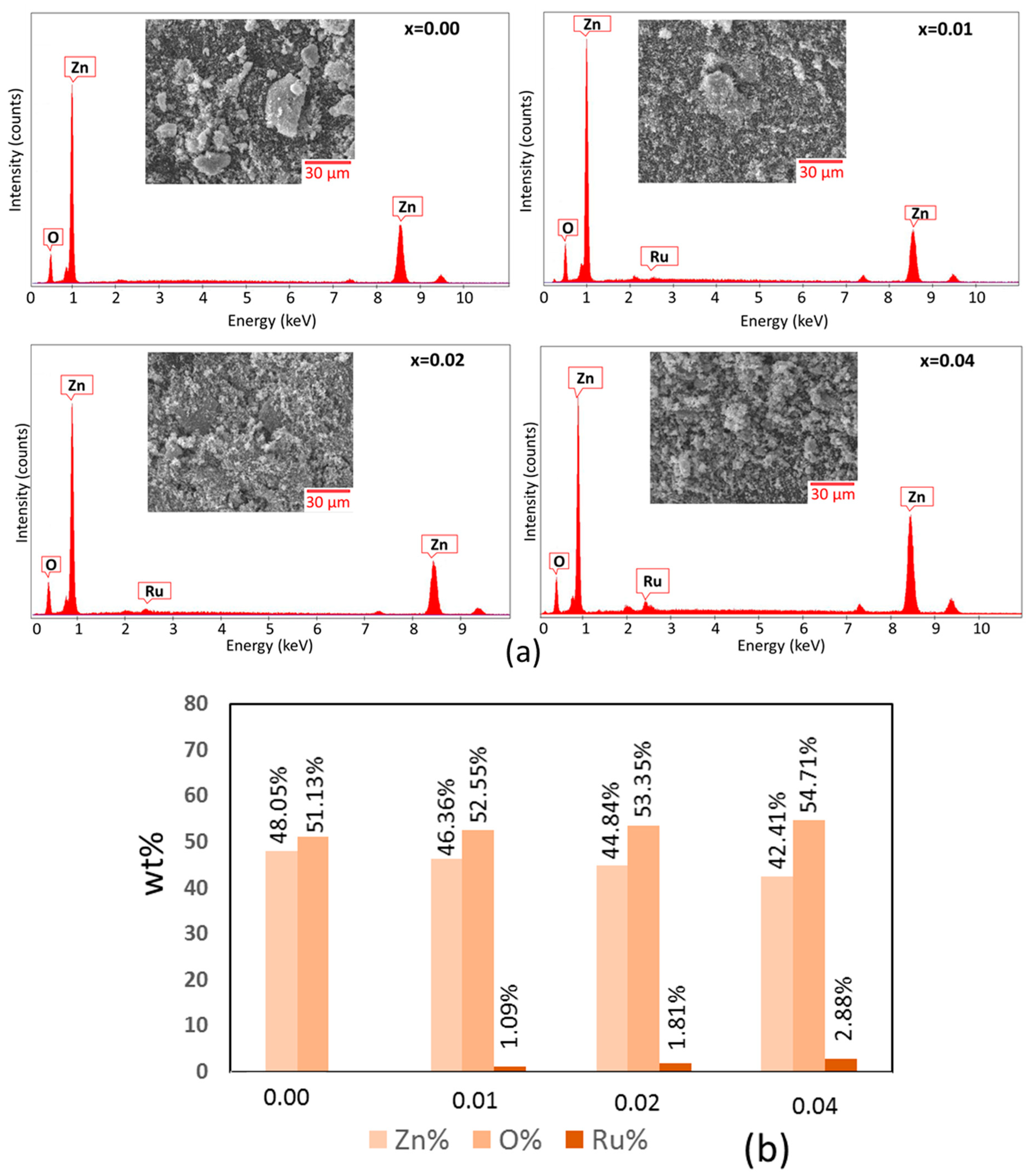 Condensedmatter 08 00102 g004