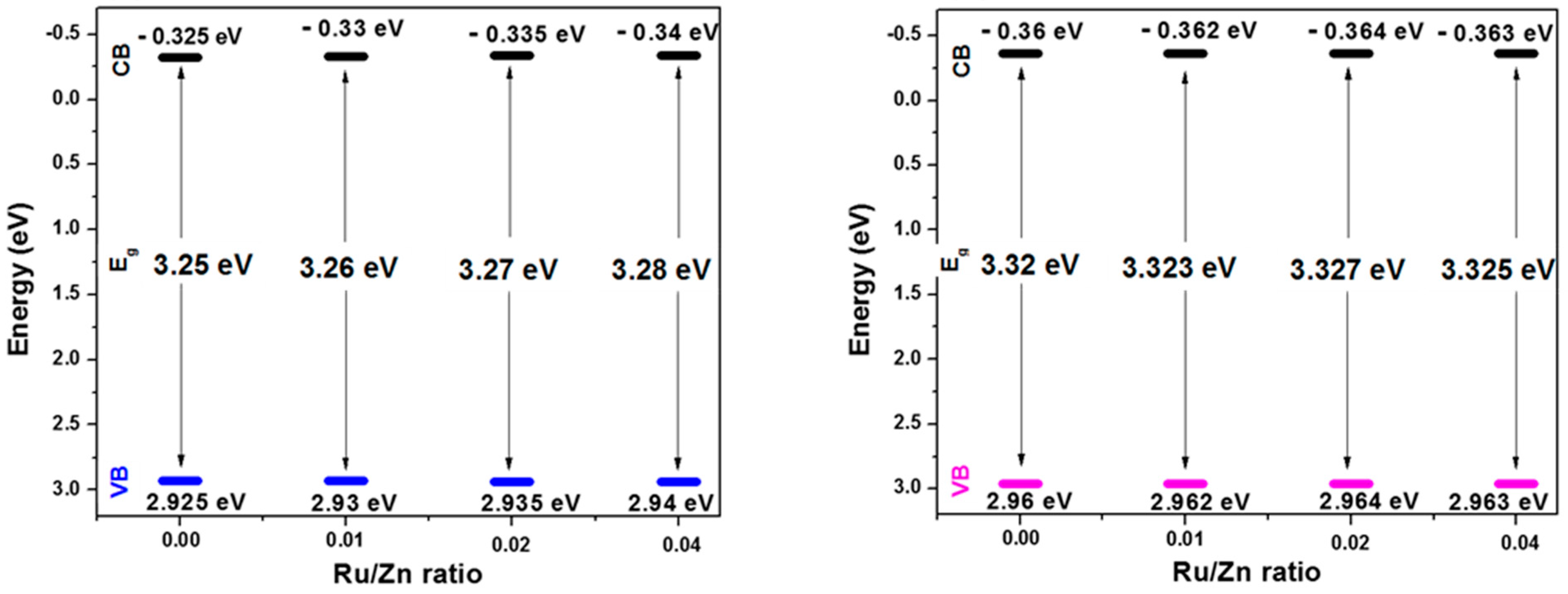 Condensedmatter 08 00102 g010