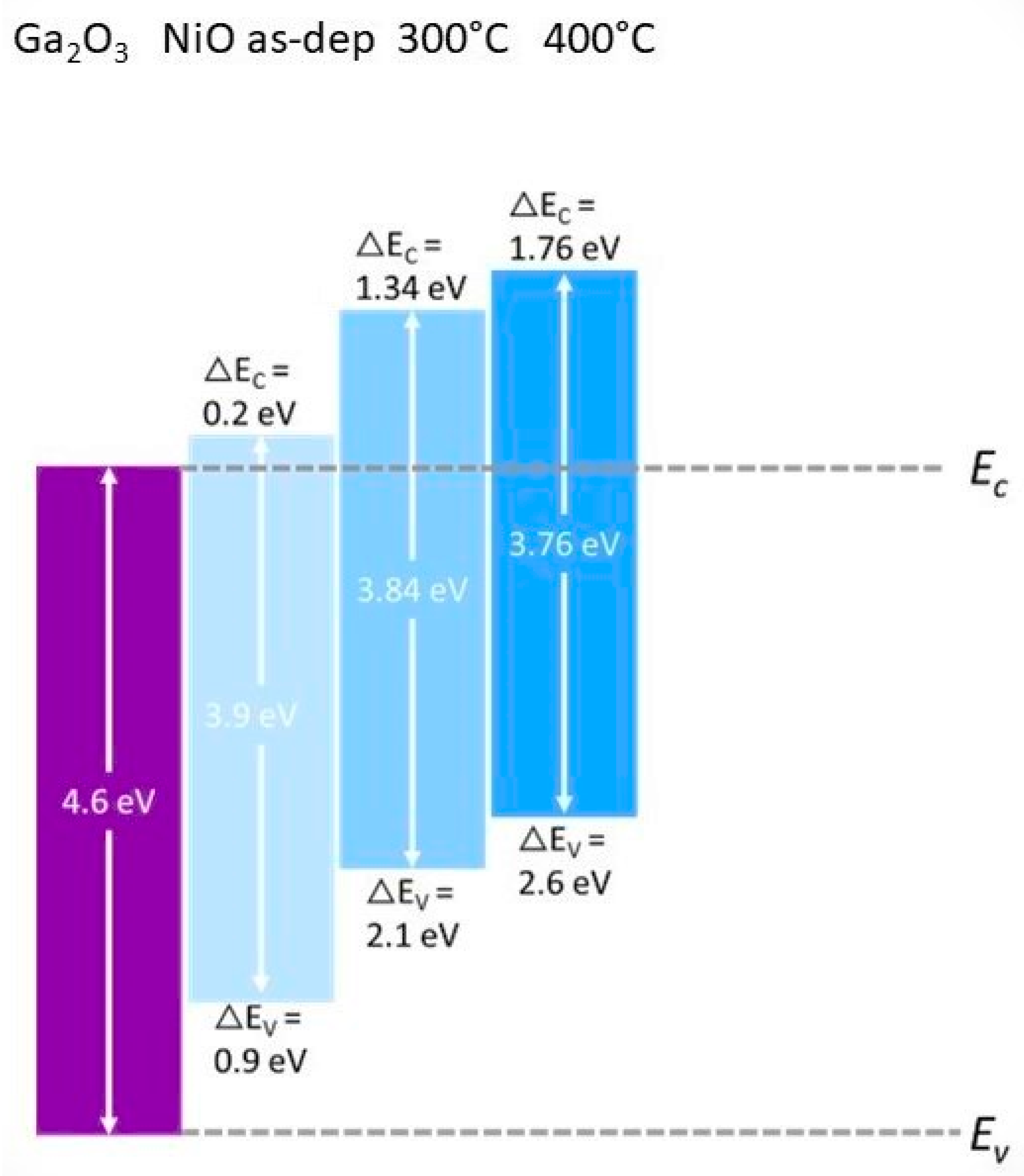 Condensedmatter 08 00106 g003 Condensedmatter 08 00106 g003