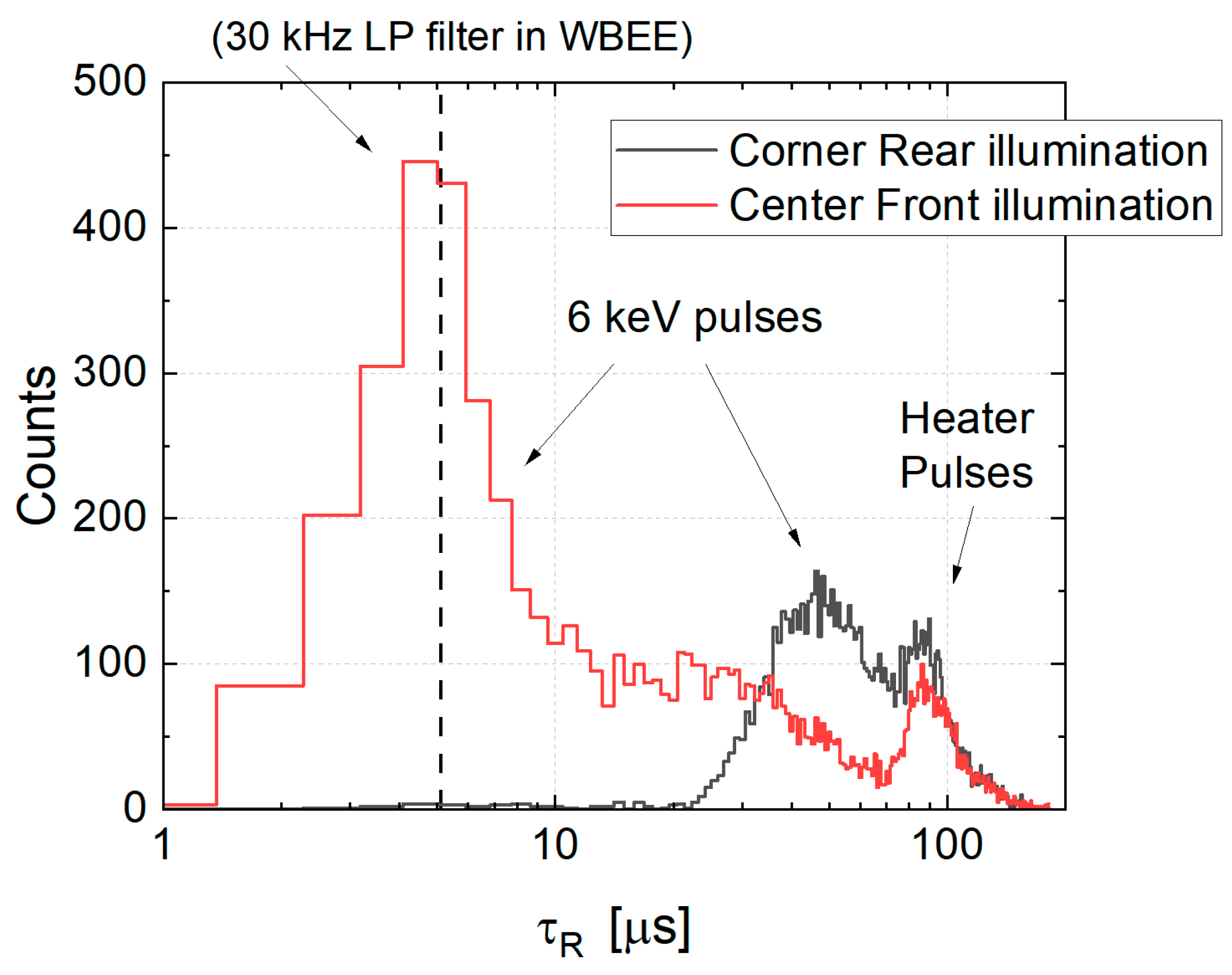 Condensedmatter 08 00108 g011