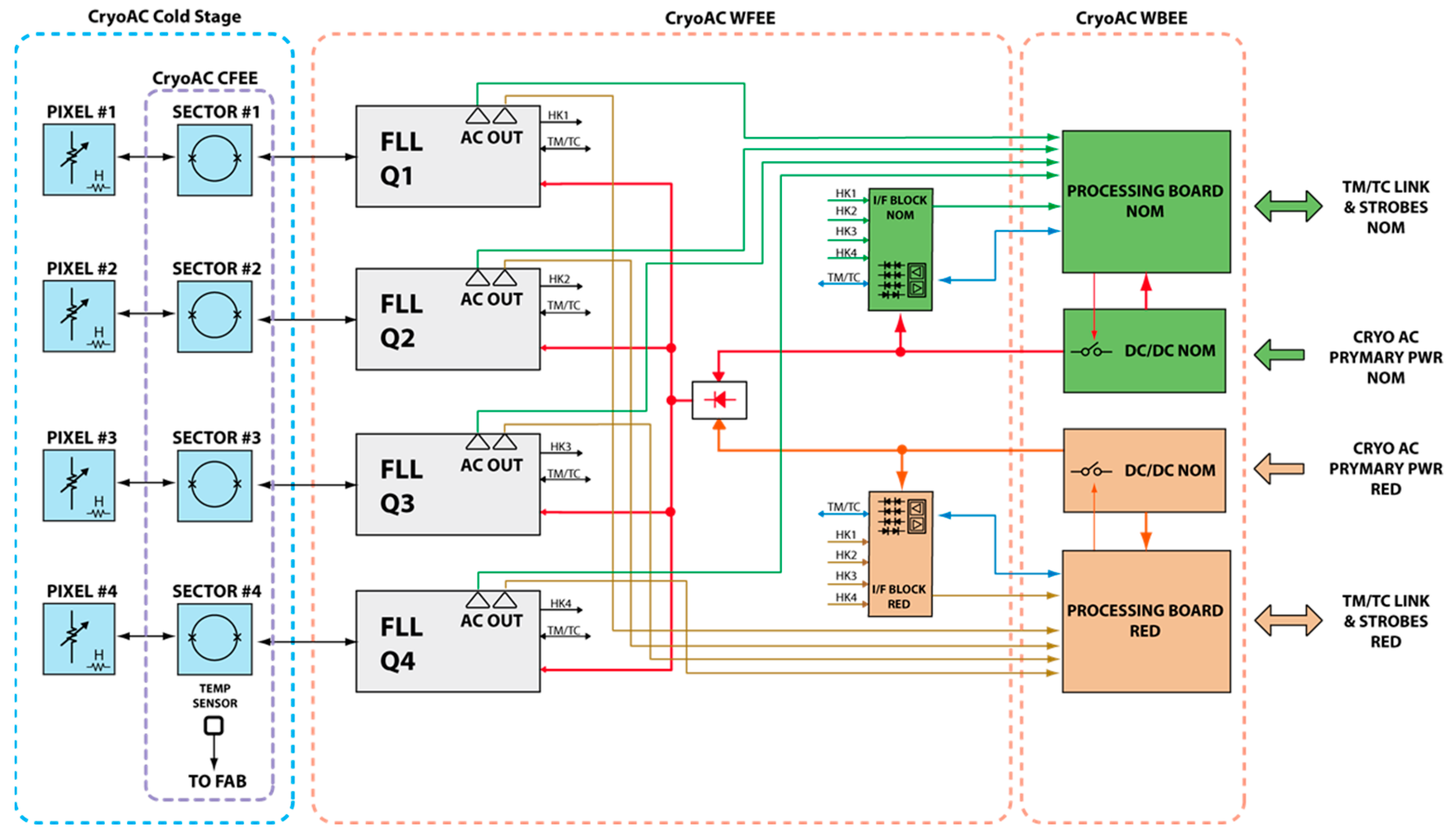 Condensedmatter 08 00108 g016