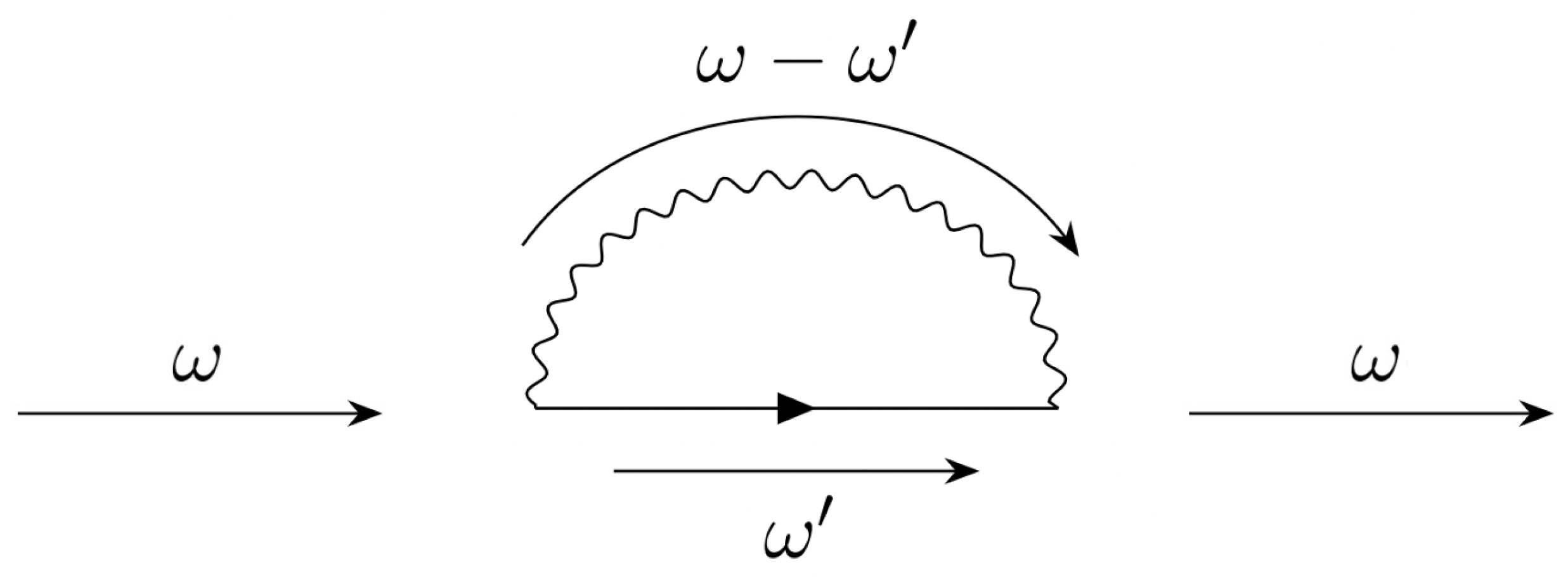 Condensedmatter 09 00014 g001
