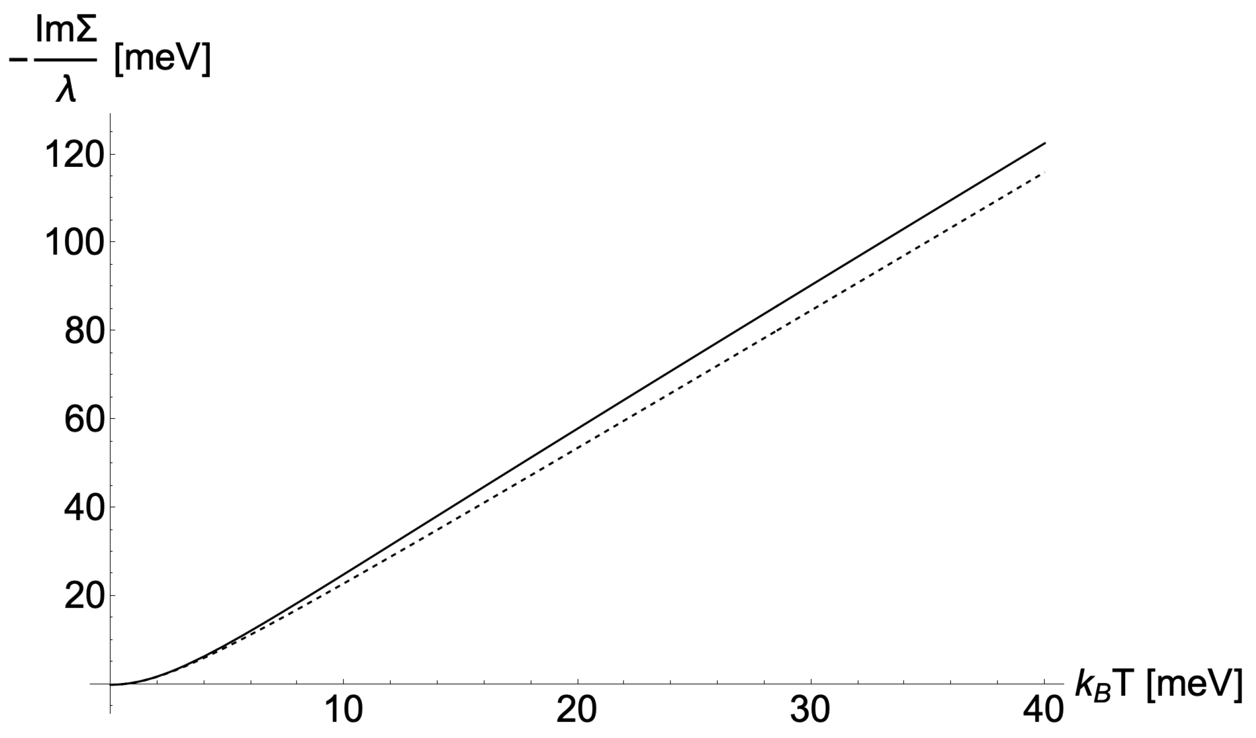 Condensedmatter 09 00014 g002