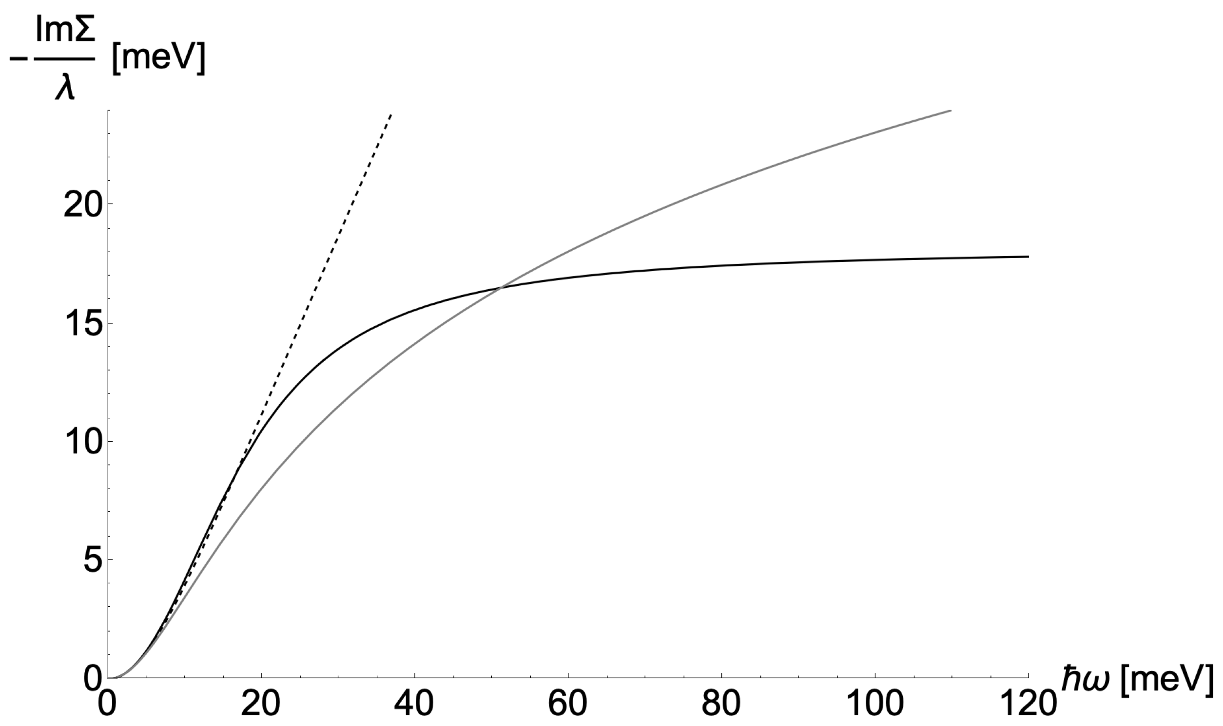 Condensedmatter 09 00014 g003