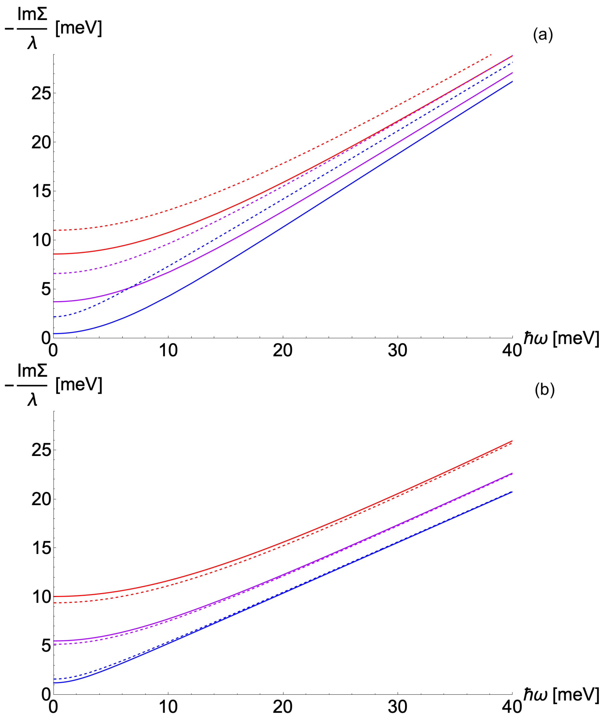 Condensedmatter 09 00014 g004
