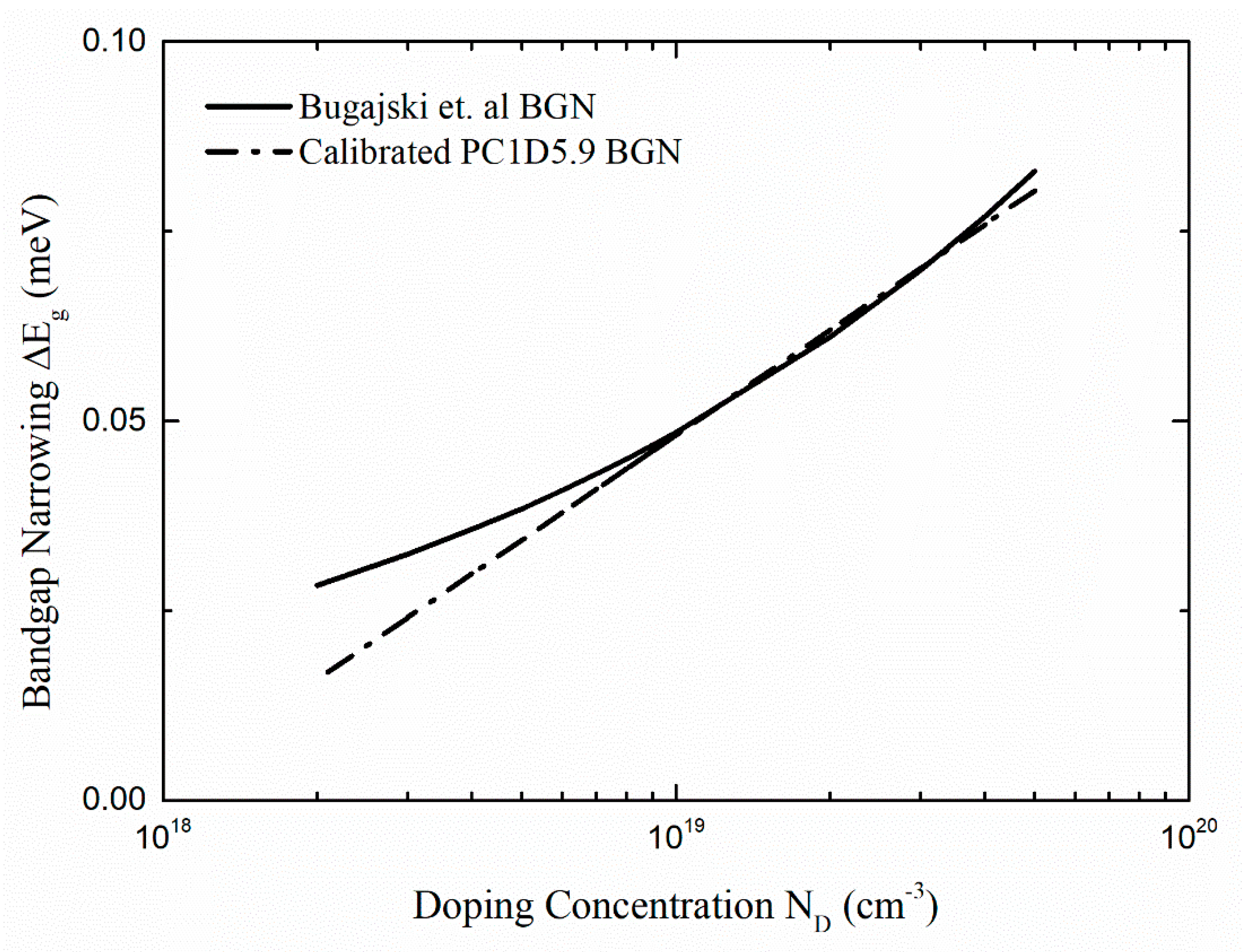 Condensedmatter 09 00017 g001