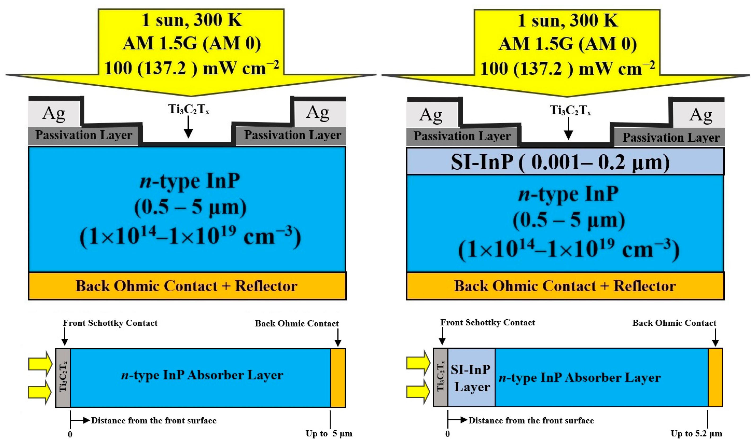 Condensedmatter 09 00017 g002