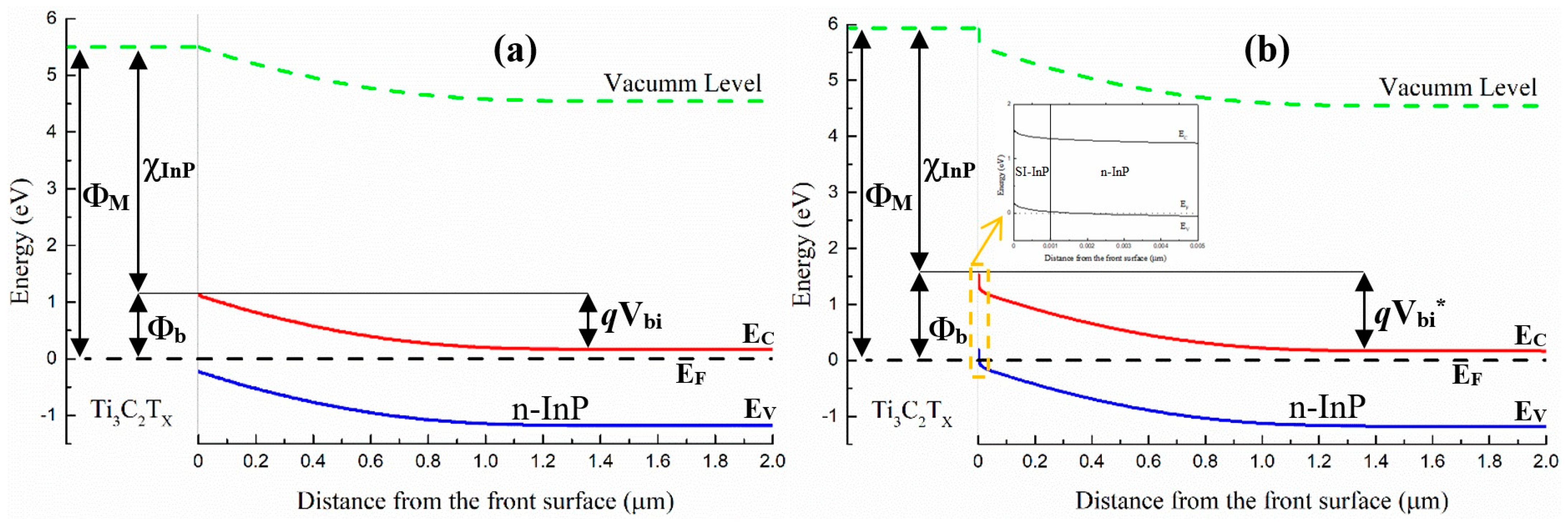 Condensedmatter 09 00017 g003
