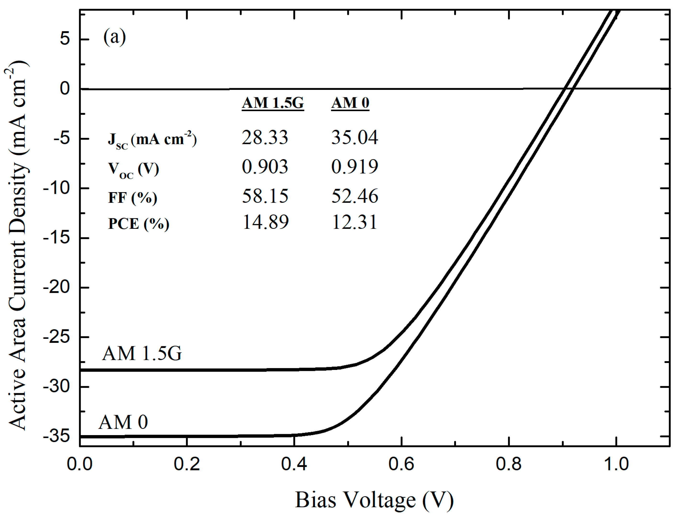 Condensedmatter 09 00017 g004a