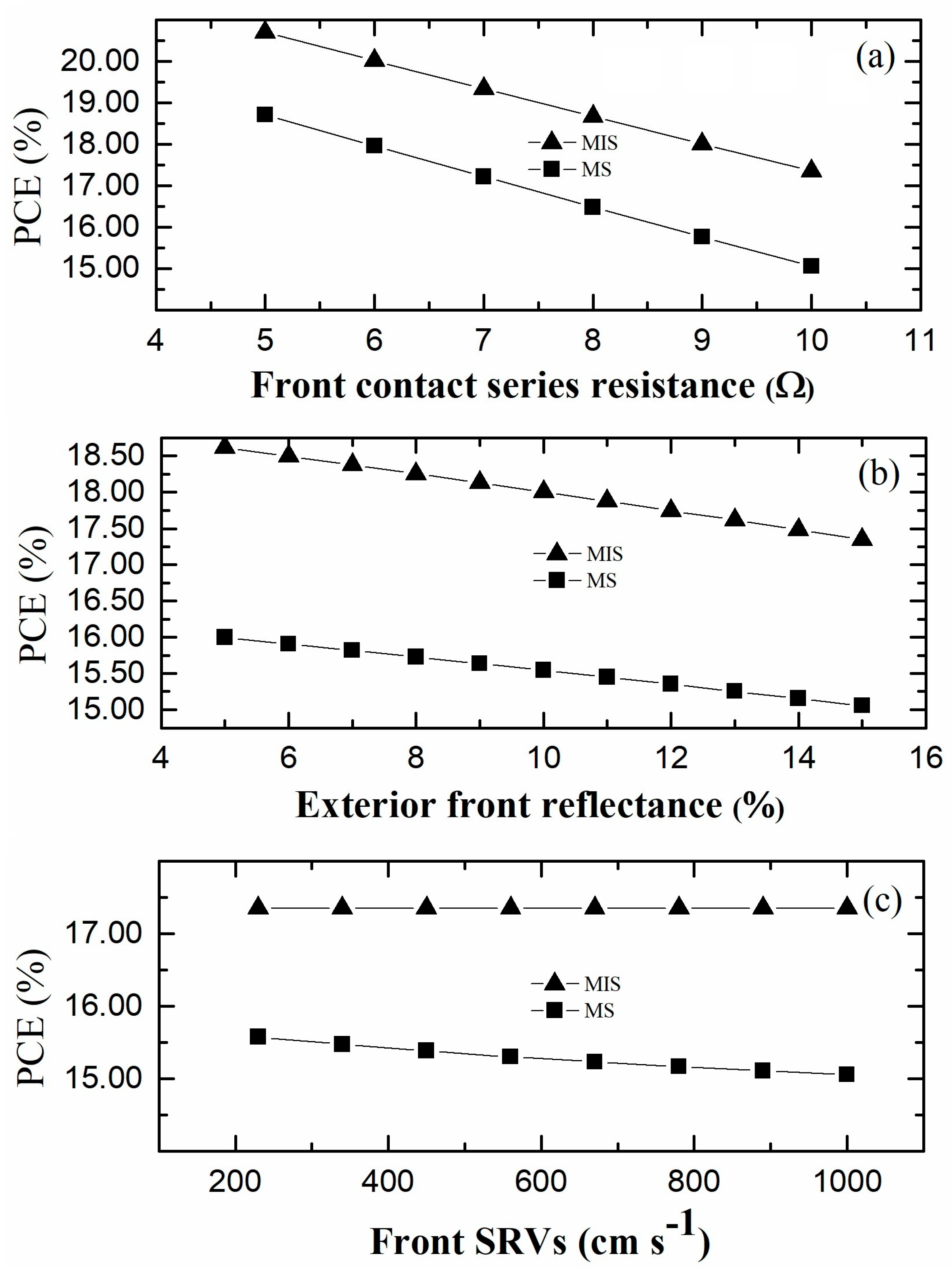 Condensedmatter 09 00017 g007