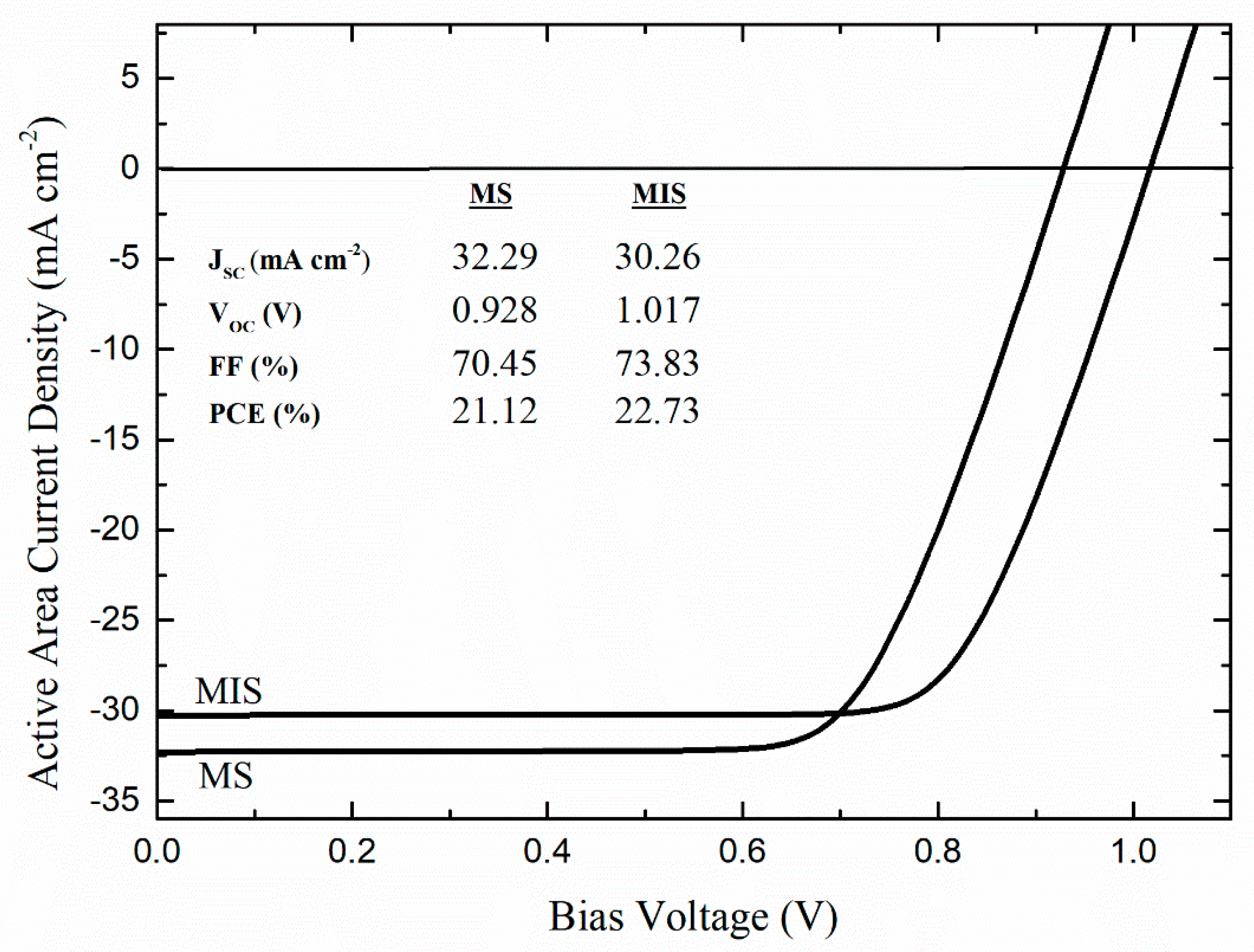 Condensedmatter 09 00017 g008