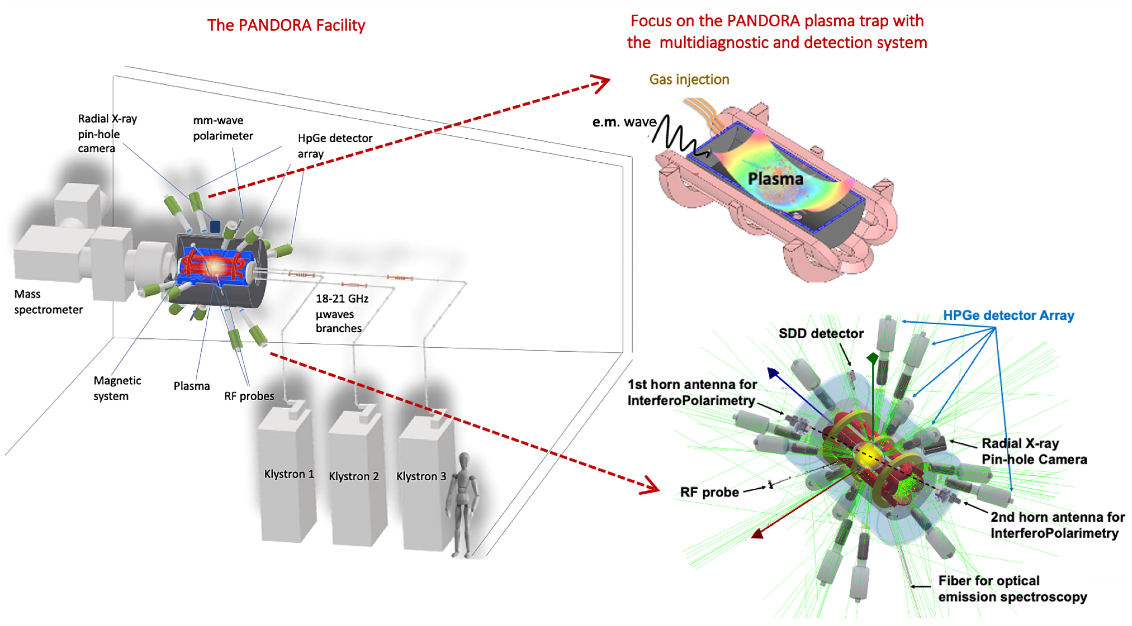 Condensedmatter 09 00028 g002